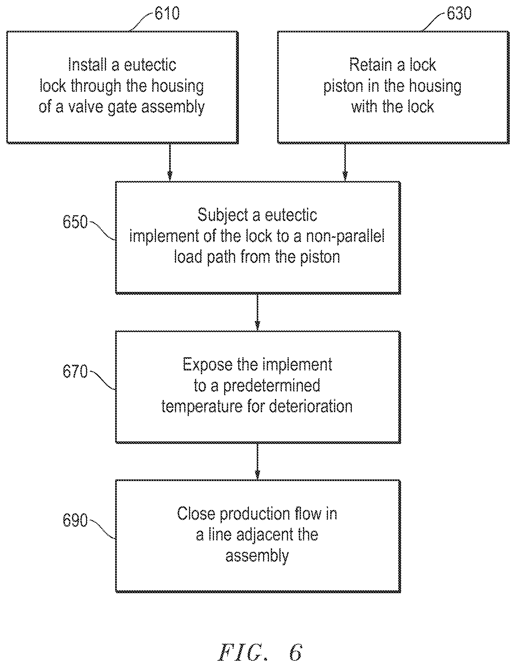 Patent US11773997 Figure 6 – Valve gate eutectic lock