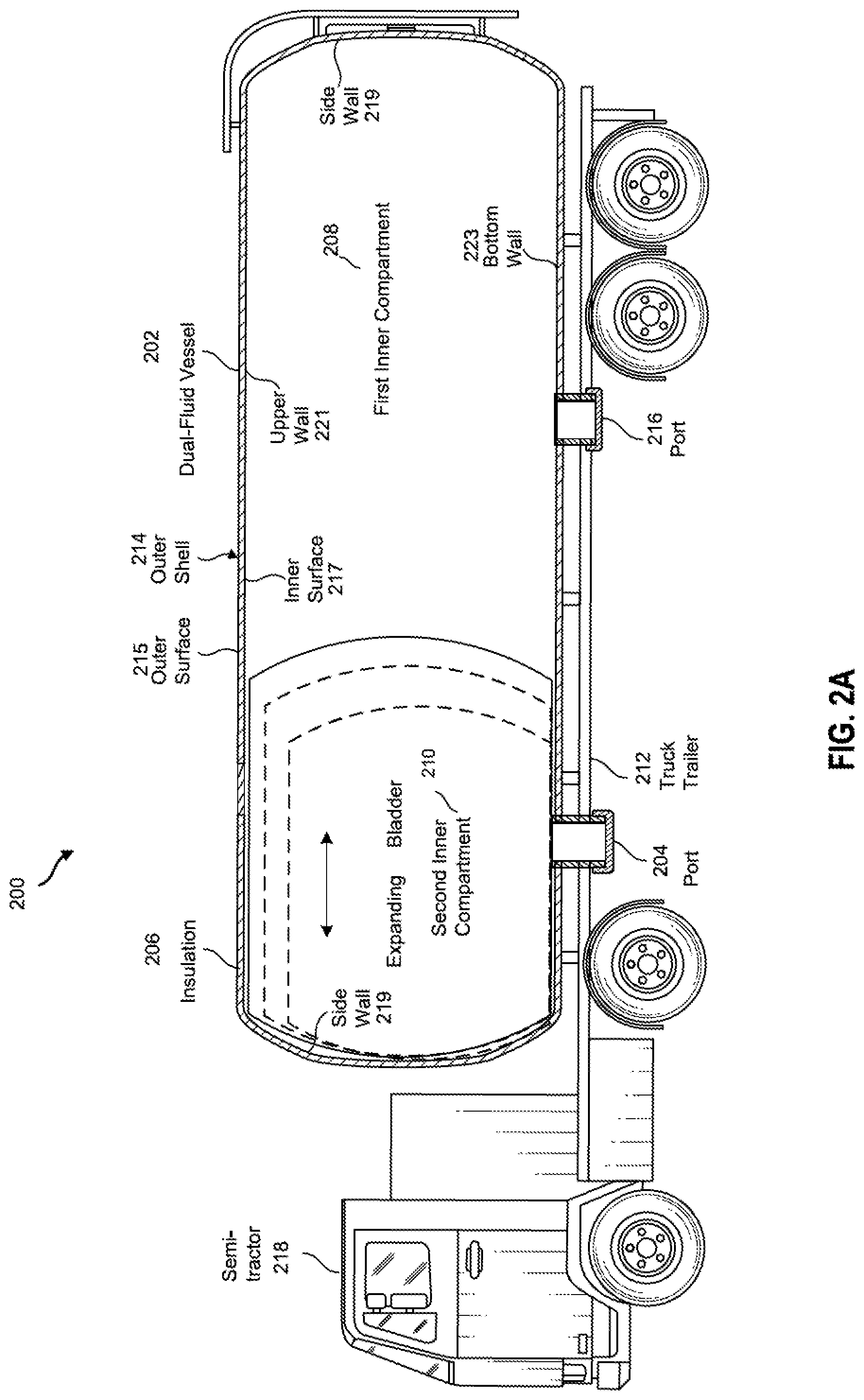 Patent US11774042 Figure 2 – Systems and methods for transporting fuel and carbon dioxide in a dual fluid vessel