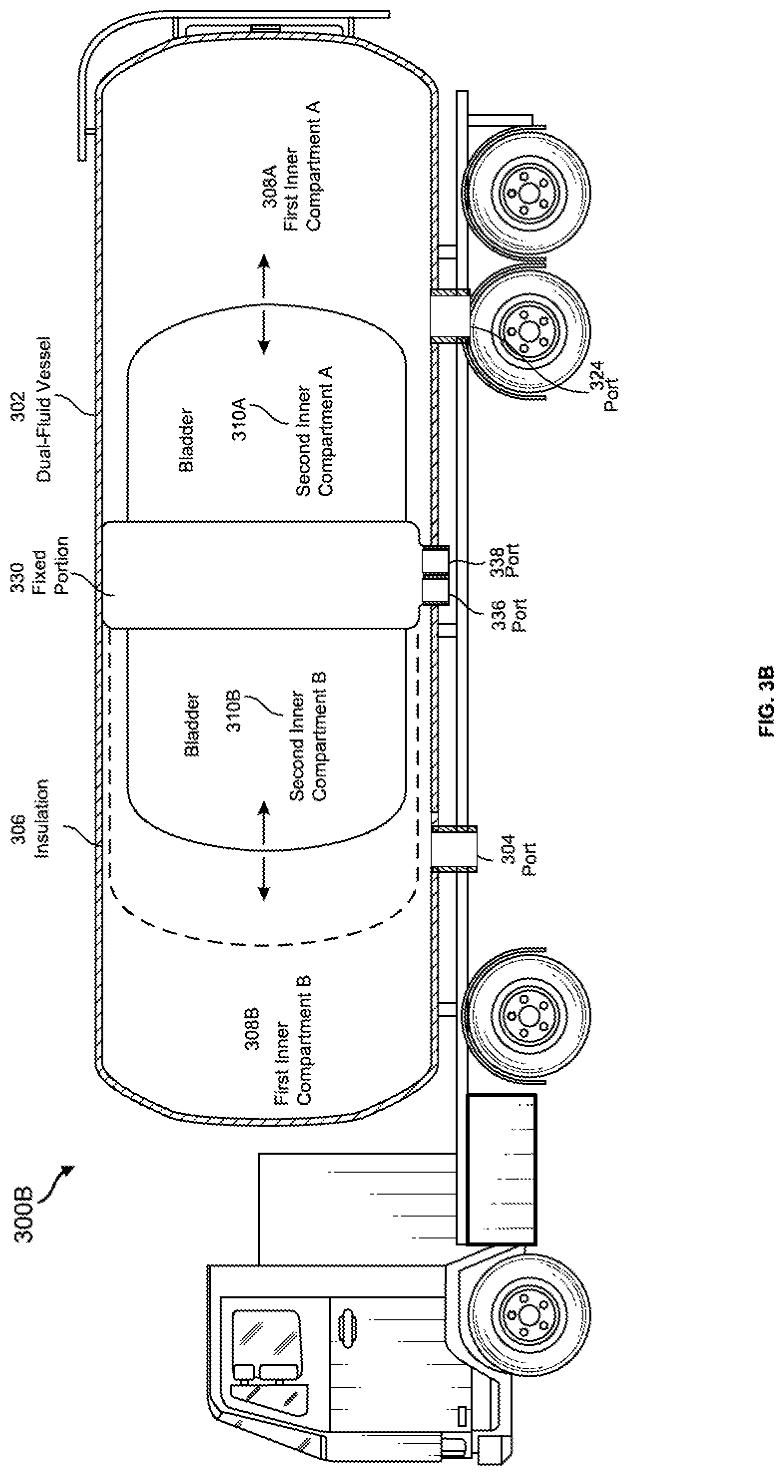 Patent US11774042 Figure 5 – Systems and methods for transporting fuel and carbon dioxide in a dual fluid vessel
