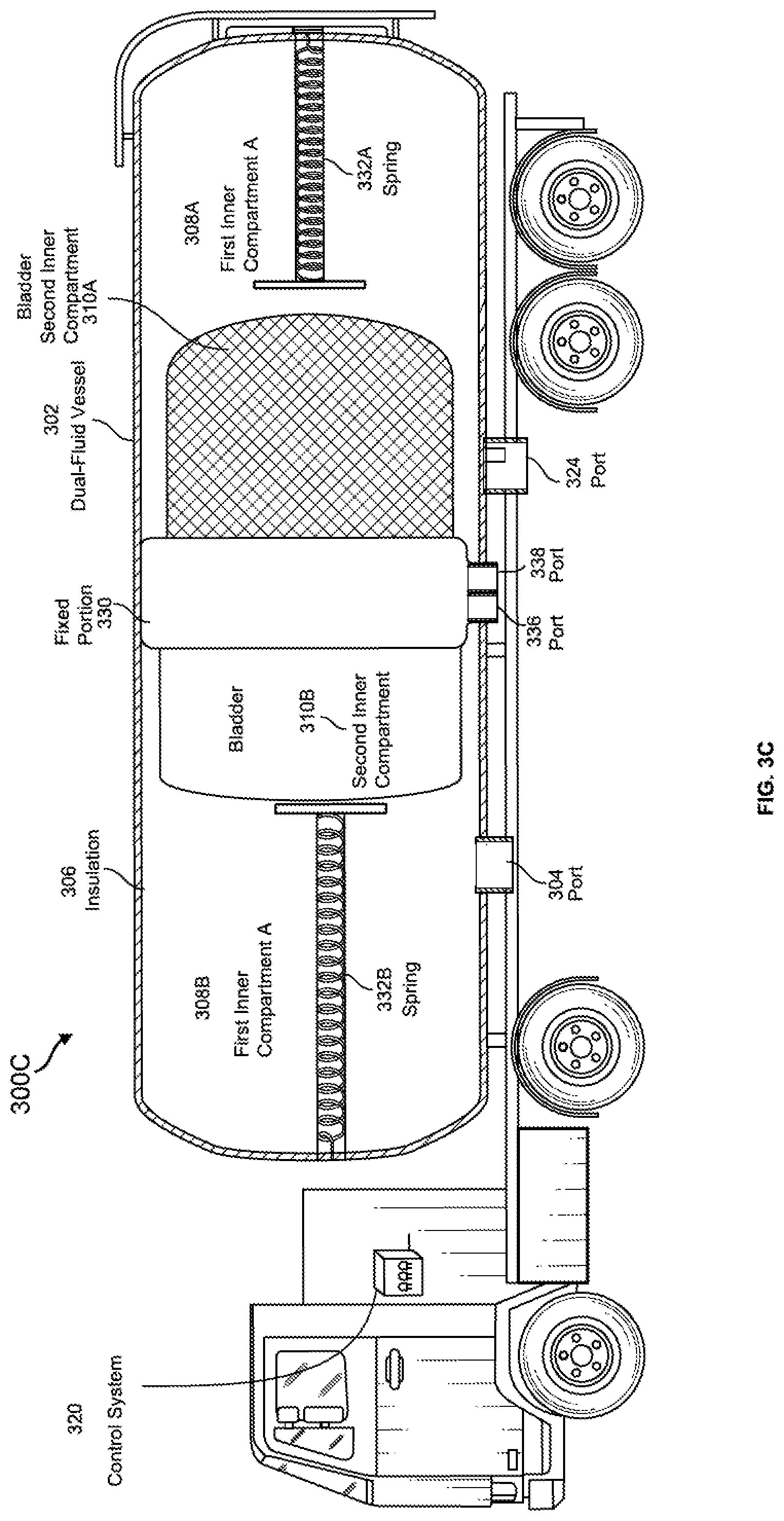 Patent US11774042 Figure 6 – Systems and methods for transporting fuel and carbon dioxide in a dual fluid vessel