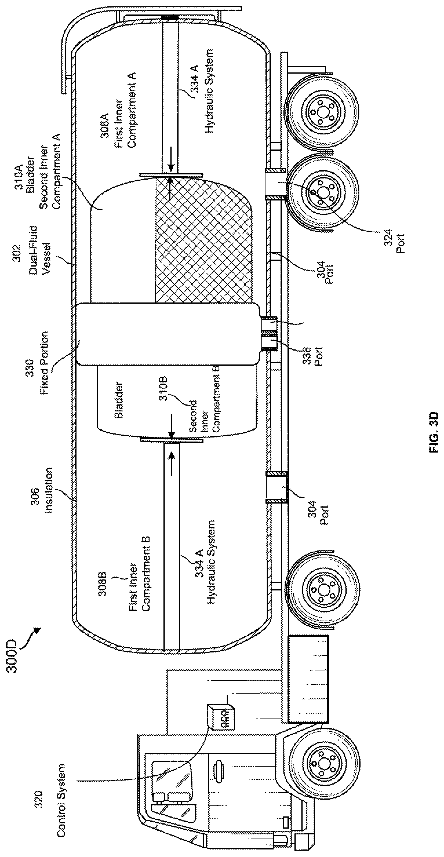 Patent US11774042 Figure 7 – Systems and methods for transporting fuel and carbon dioxide in a dual fluid vessel