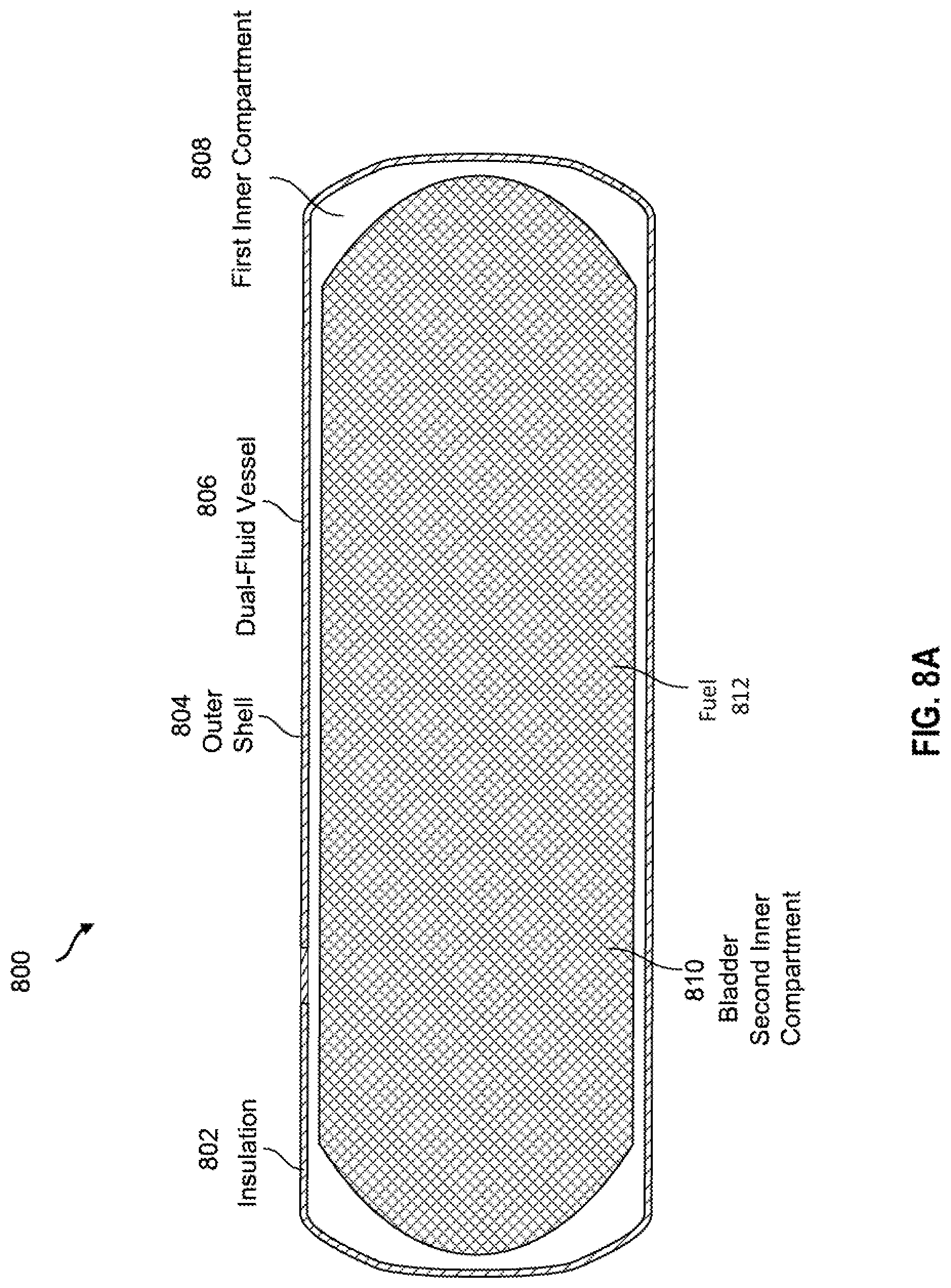 Patent US11774042 Figure 14 – Systems and methods for transporting fuel and carbon dioxide in a dual fluid vessel