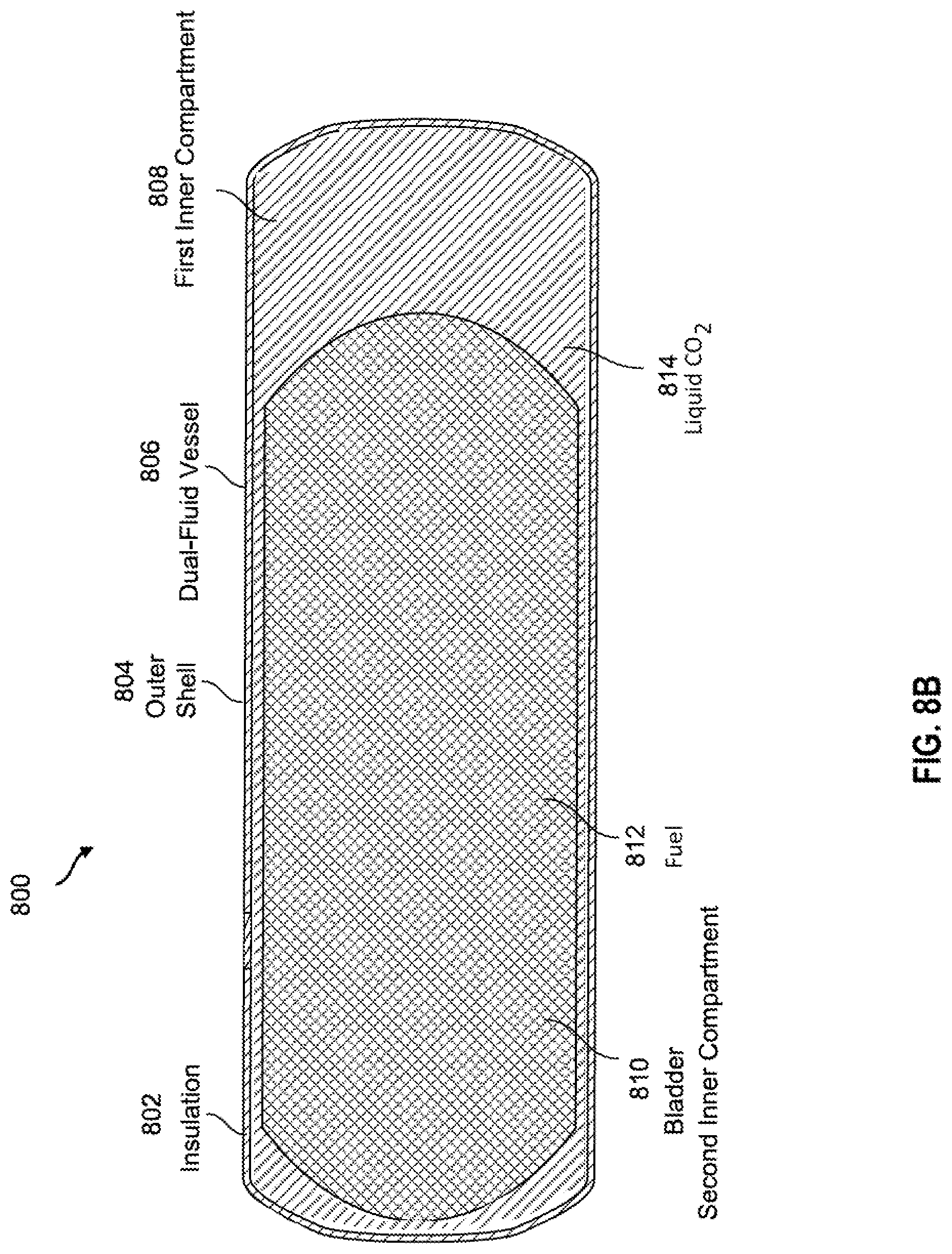 Patent US11774042 Figure 15 – Systems and methods for transporting fuel and carbon dioxide in a dual fluid vessel