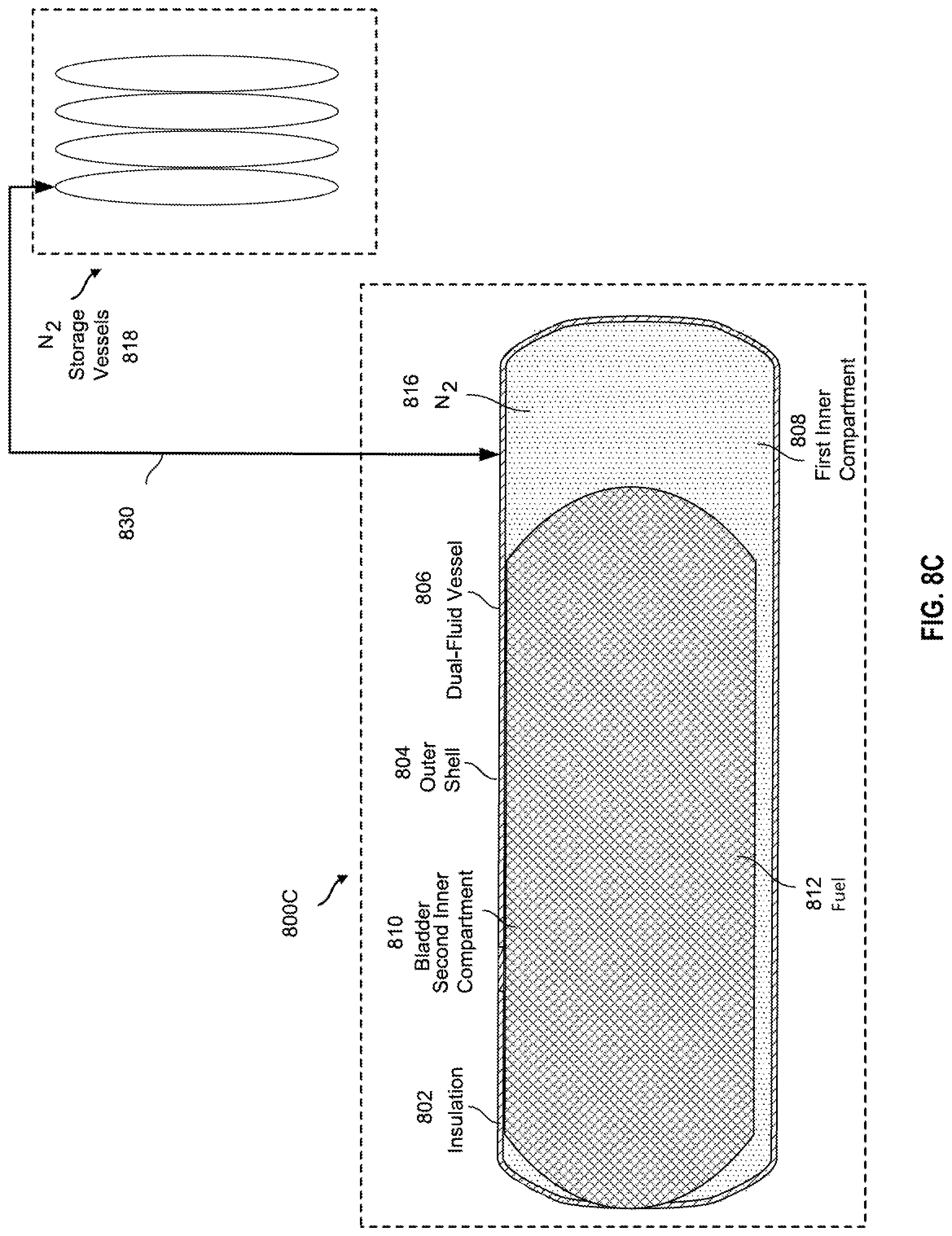 Patent US11774042 Figure 16 – Systems and methods for transporting fuel and carbon dioxide in a dual fluid vessel