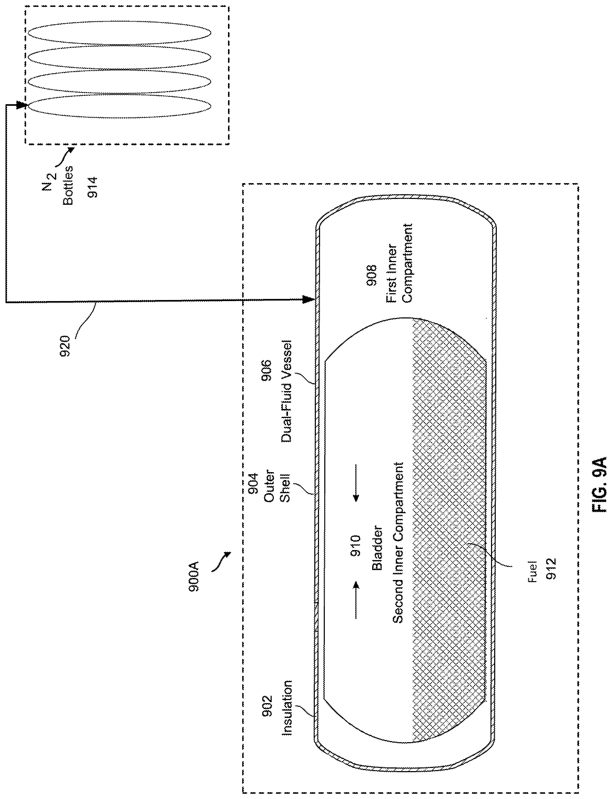 Patent US11774042 Figure 18 – Systems and methods for transporting fuel and carbon dioxide in a dual fluid vessel