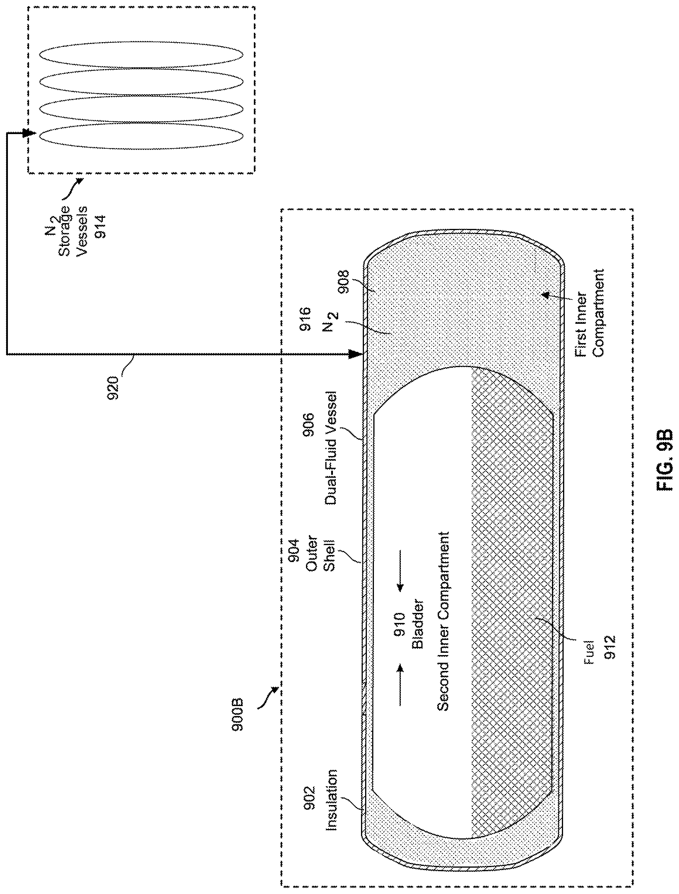 Patent US11774042 Figure 19 – Systems and methods for transporting fuel and carbon dioxide in a dual fluid vessel