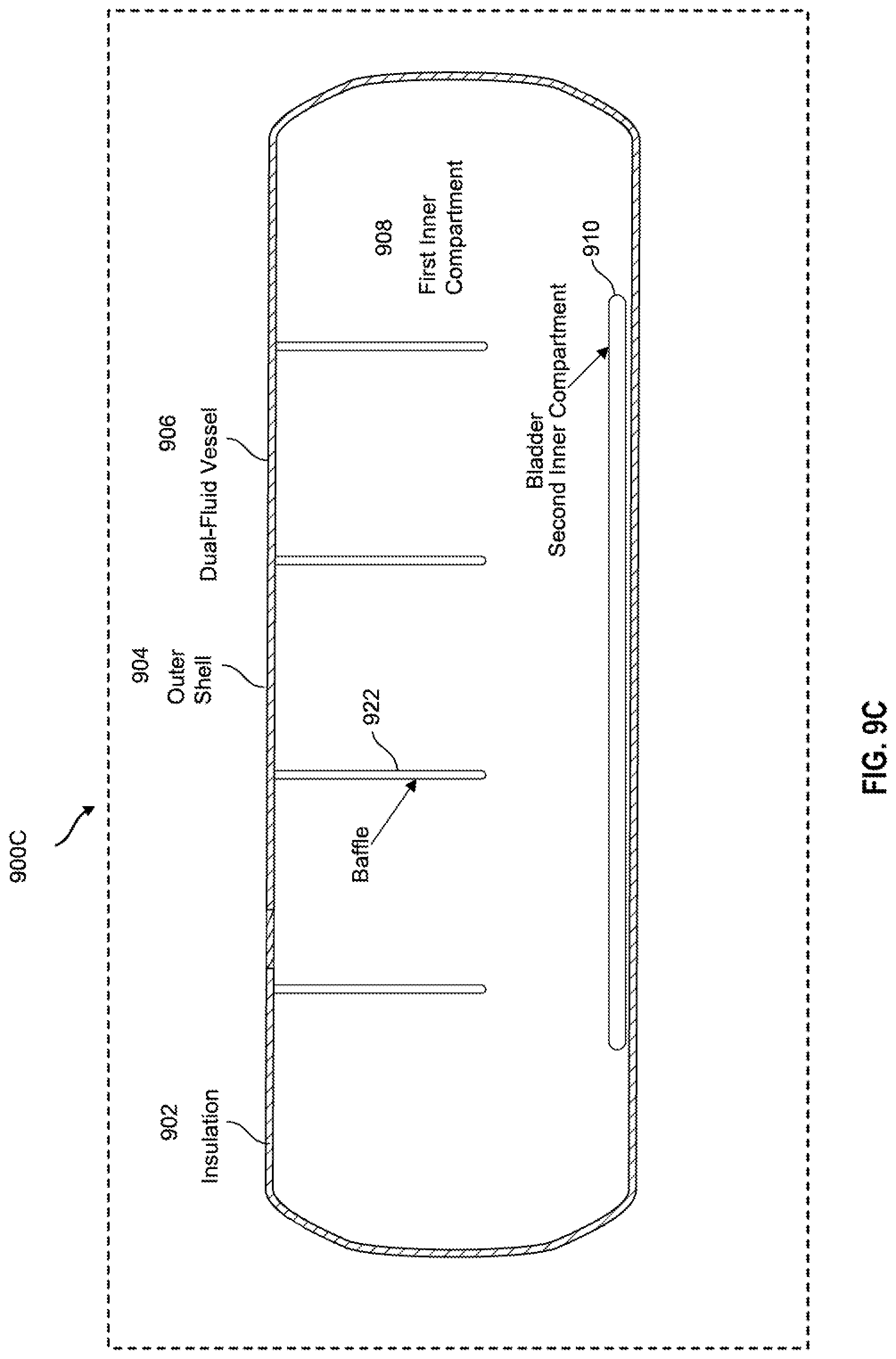 Patent US11774042 Figure 20 – Systems and methods for transporting fuel and carbon dioxide in a dual fluid vessel