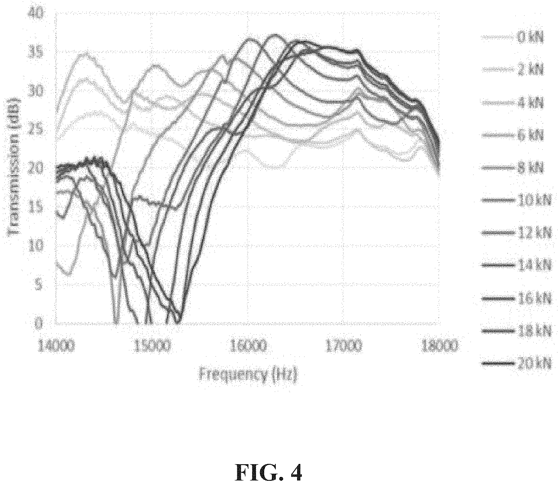 Patent US11774043 Figure 4 – Methods, products, and systems for monitoring and improving pipeline infrastructure