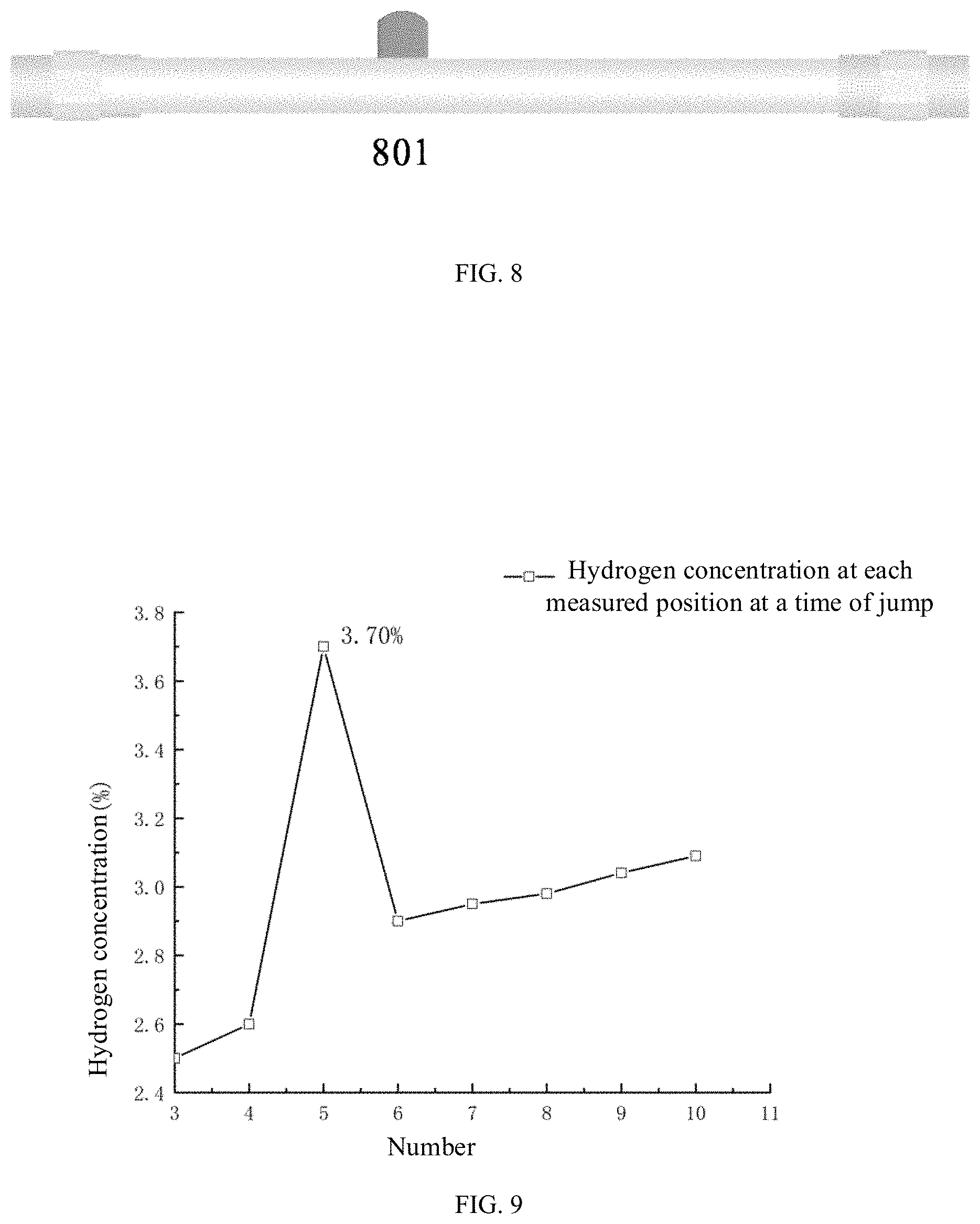 Patent US11774044 Figure 5 – Composite pipeline for transporting hydrogen and method for monitoring hydrogen leakage
