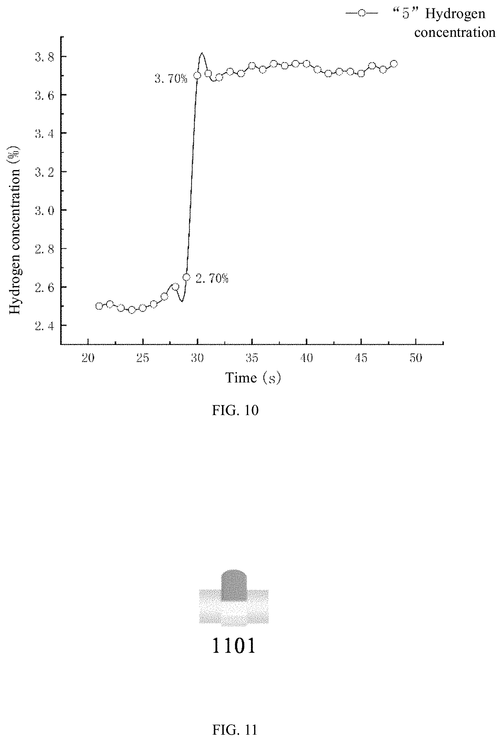 Patent US11774044 Figure 6 – Composite pipeline for transporting hydrogen and method for monitoring hydrogen leakage