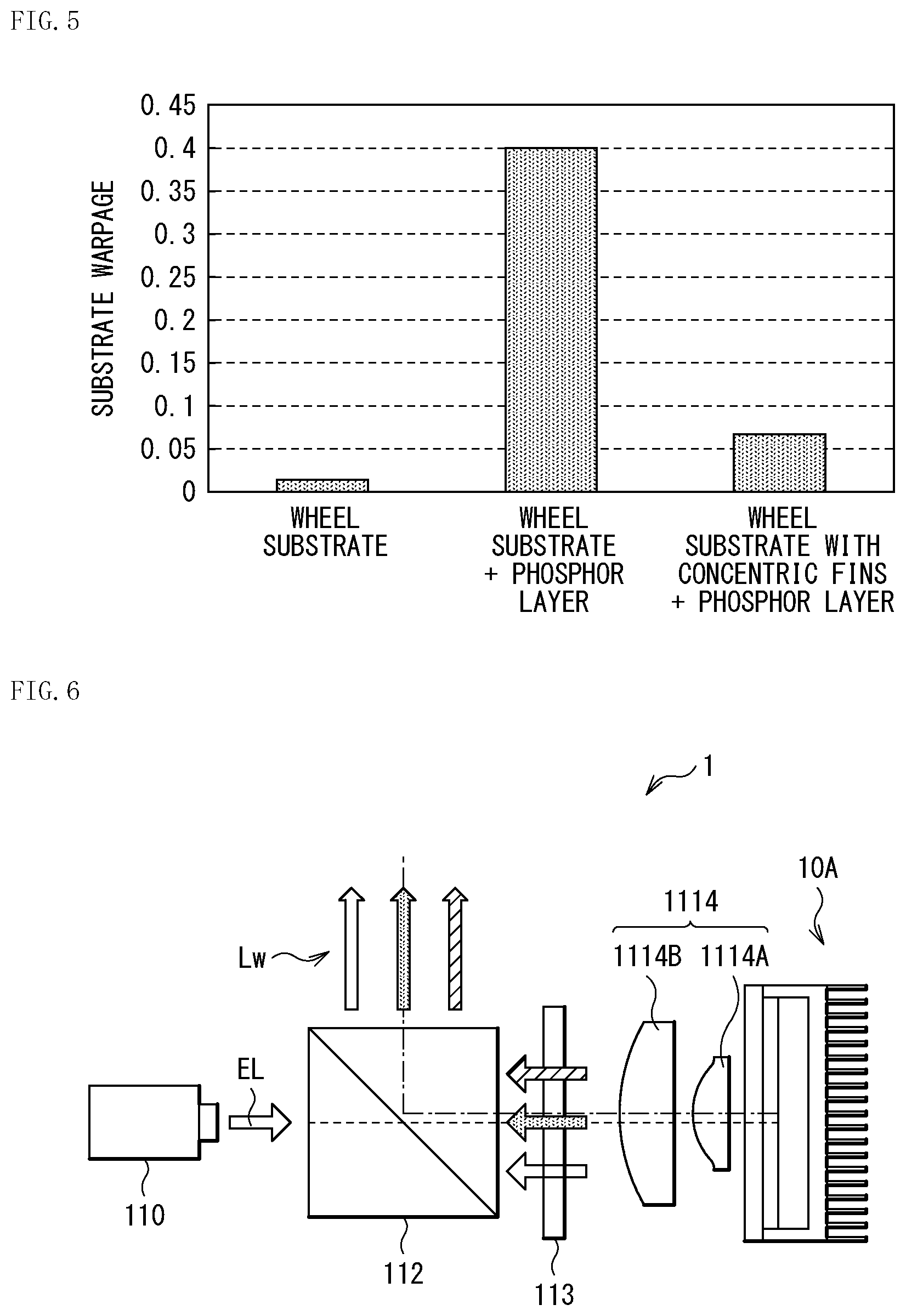 Patent US11774048 Figure 4 – Light source apparatus and projection display apparatus
