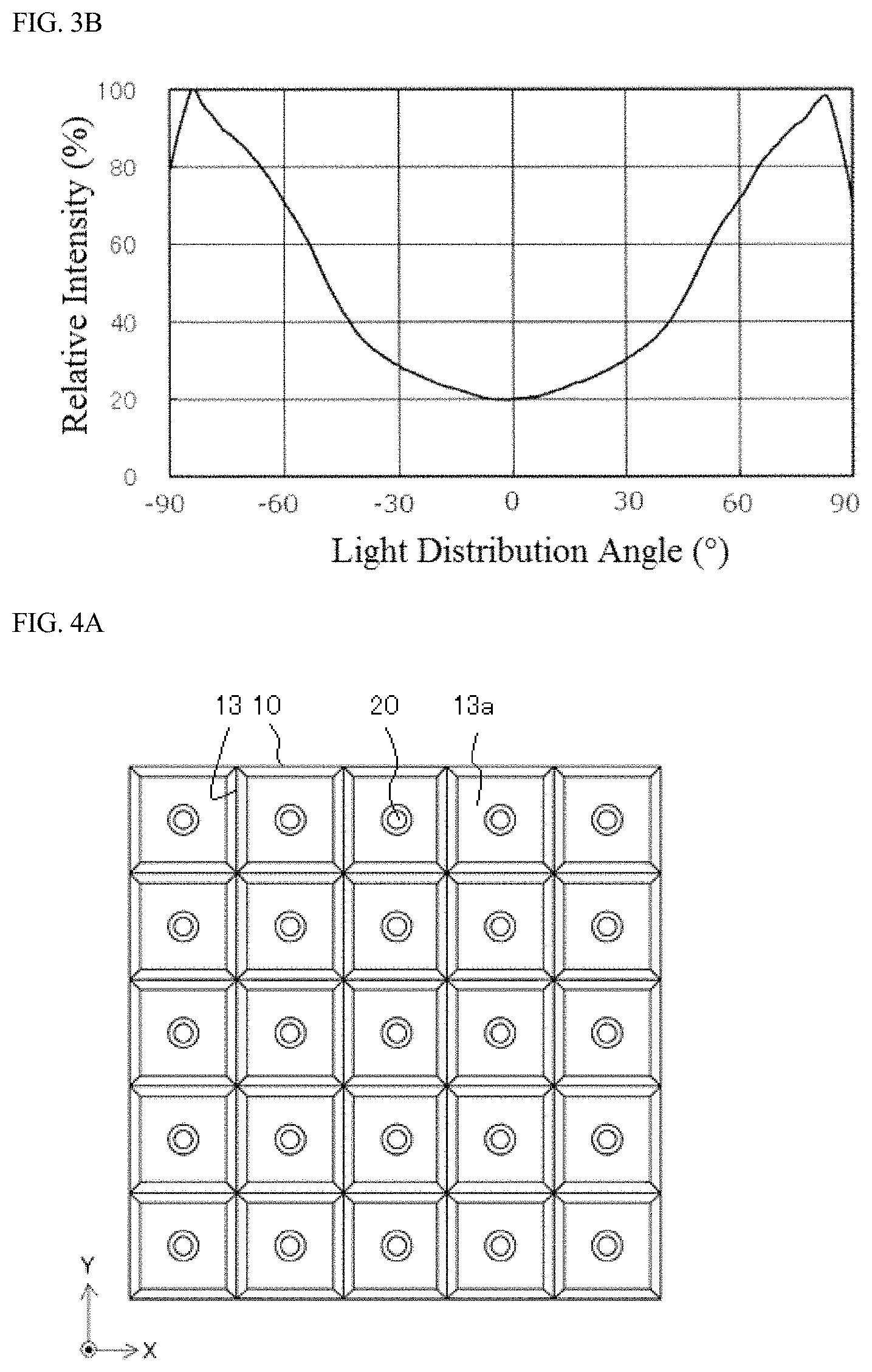 Patent US11774049 Figure 4 – Light source device