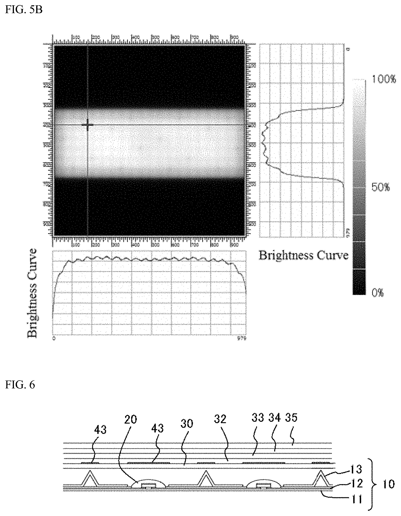 Patent US11774049 Figure 7 – Light source device