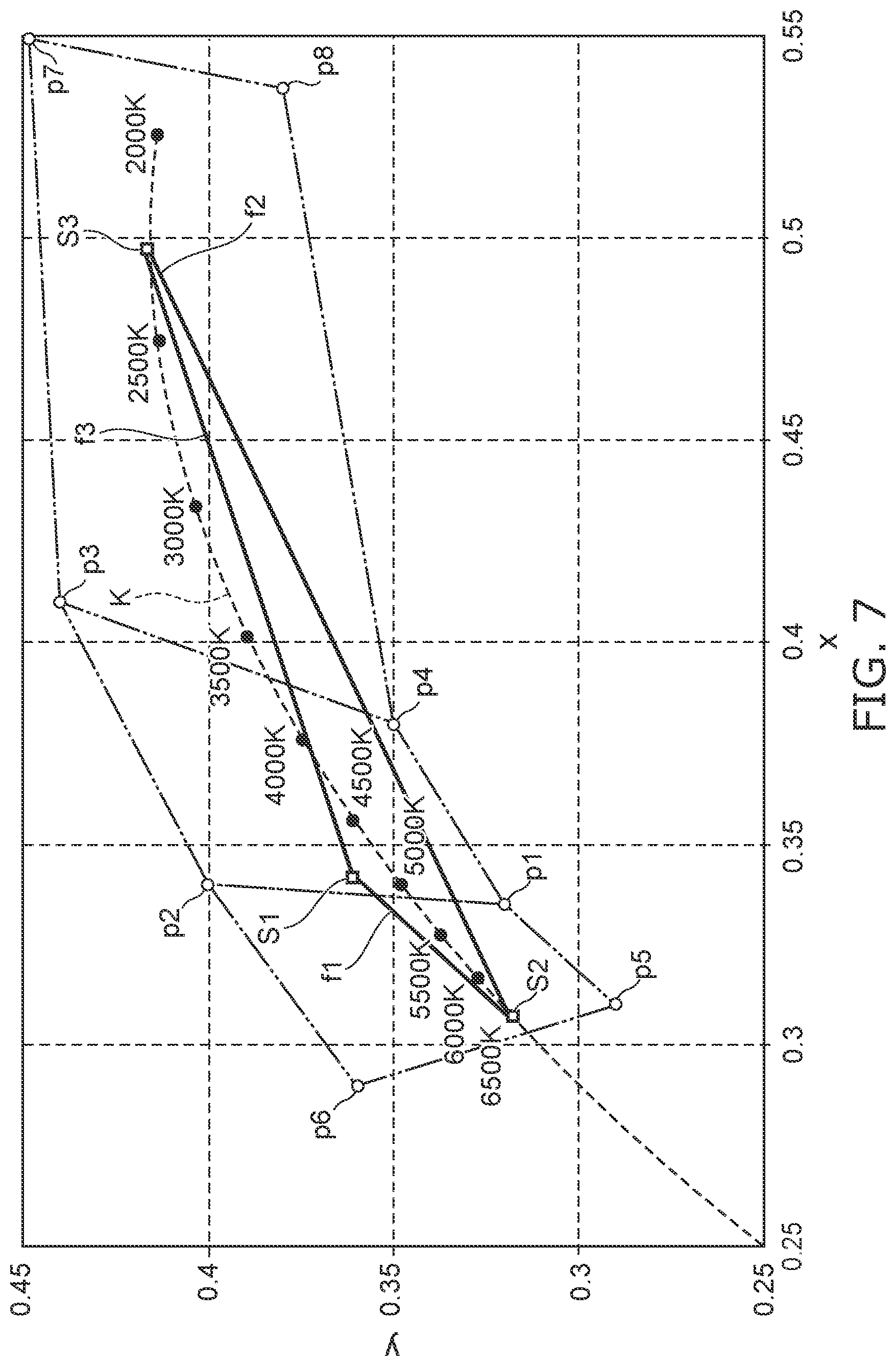 Patent US11774057 Figure 7 – Light emitting module