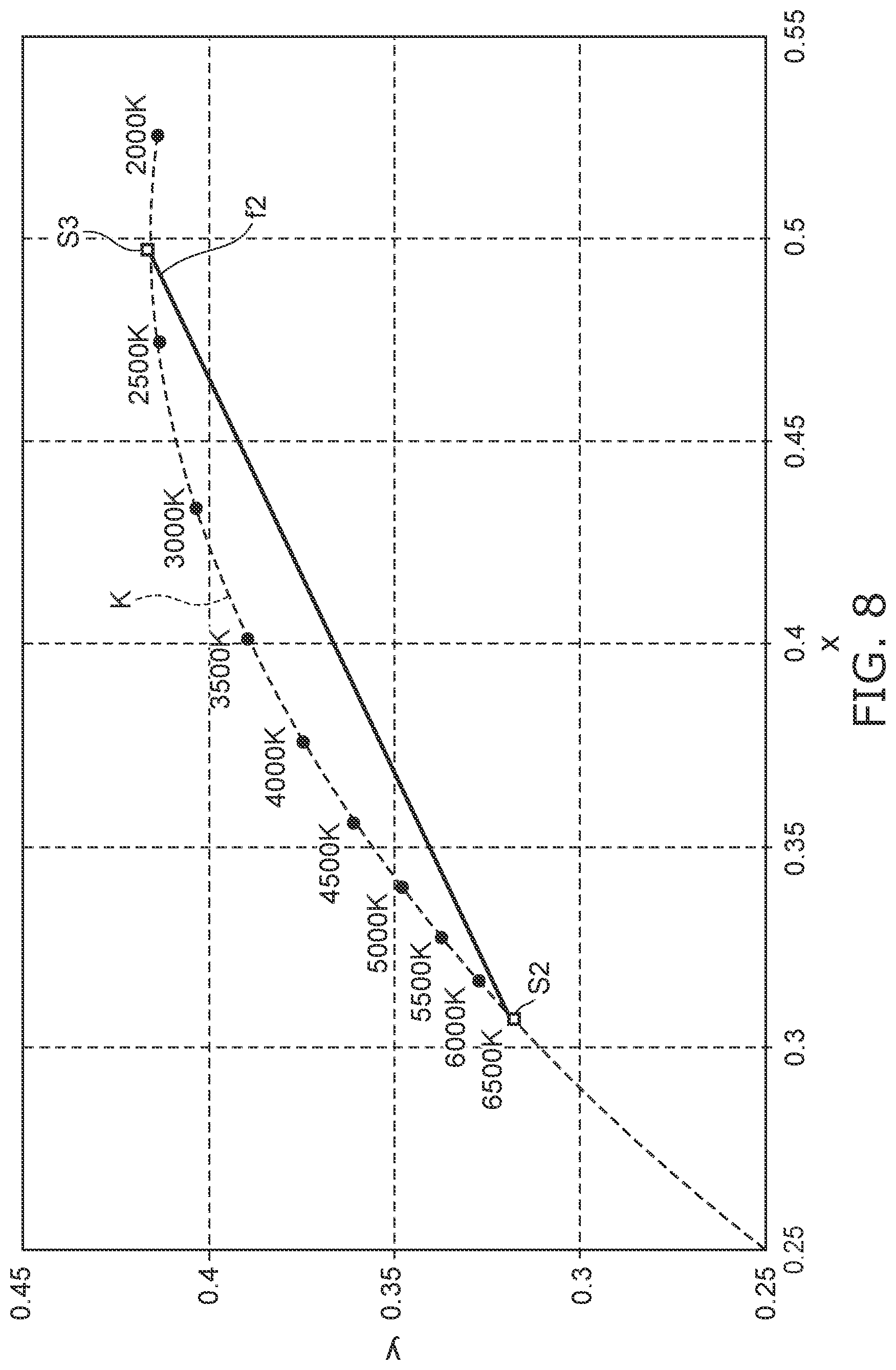 Patent US11774057 Figure 8 – Light emitting module
