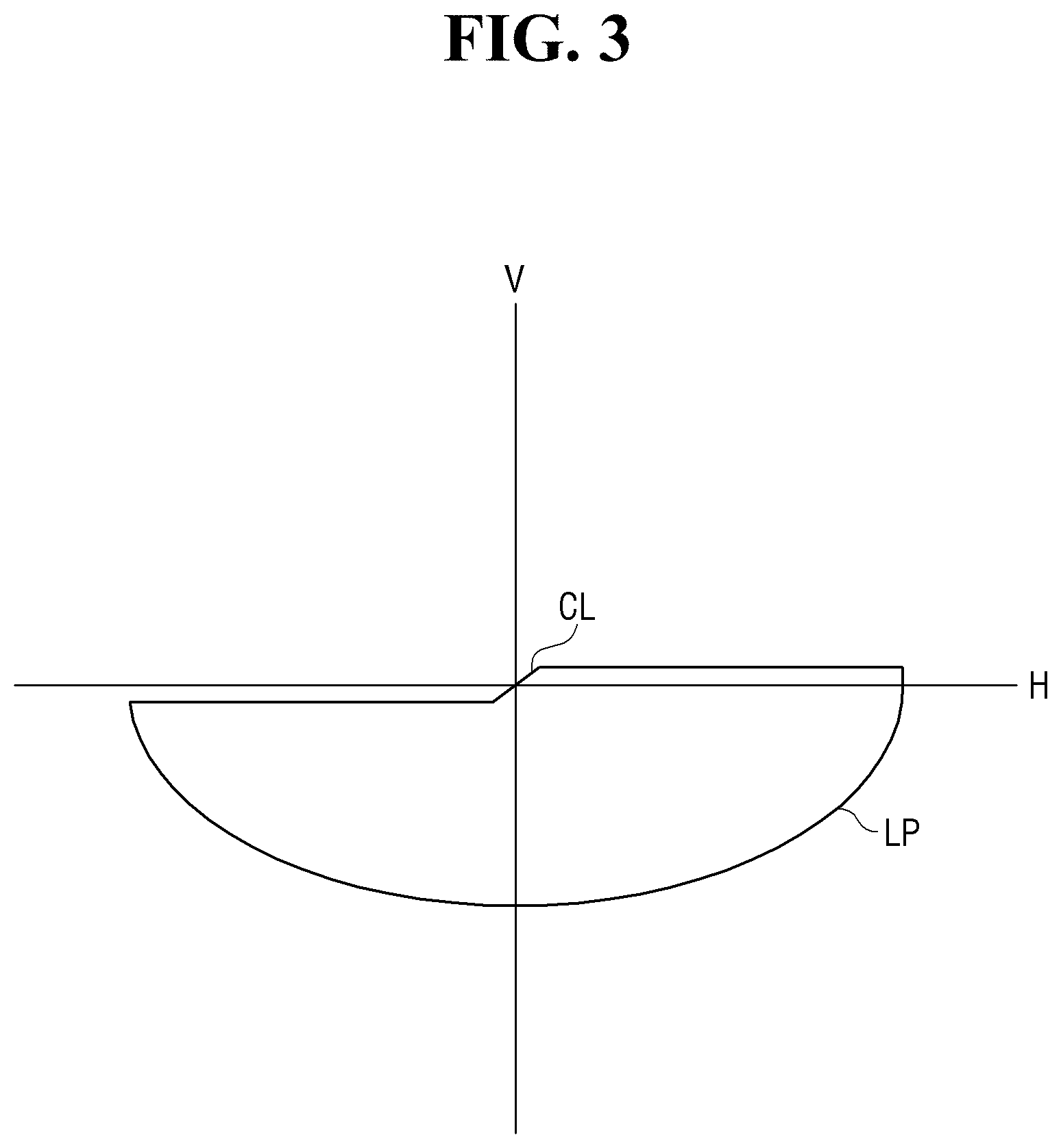 Patent US11774059 Figure 3 – Lamp for vehicle