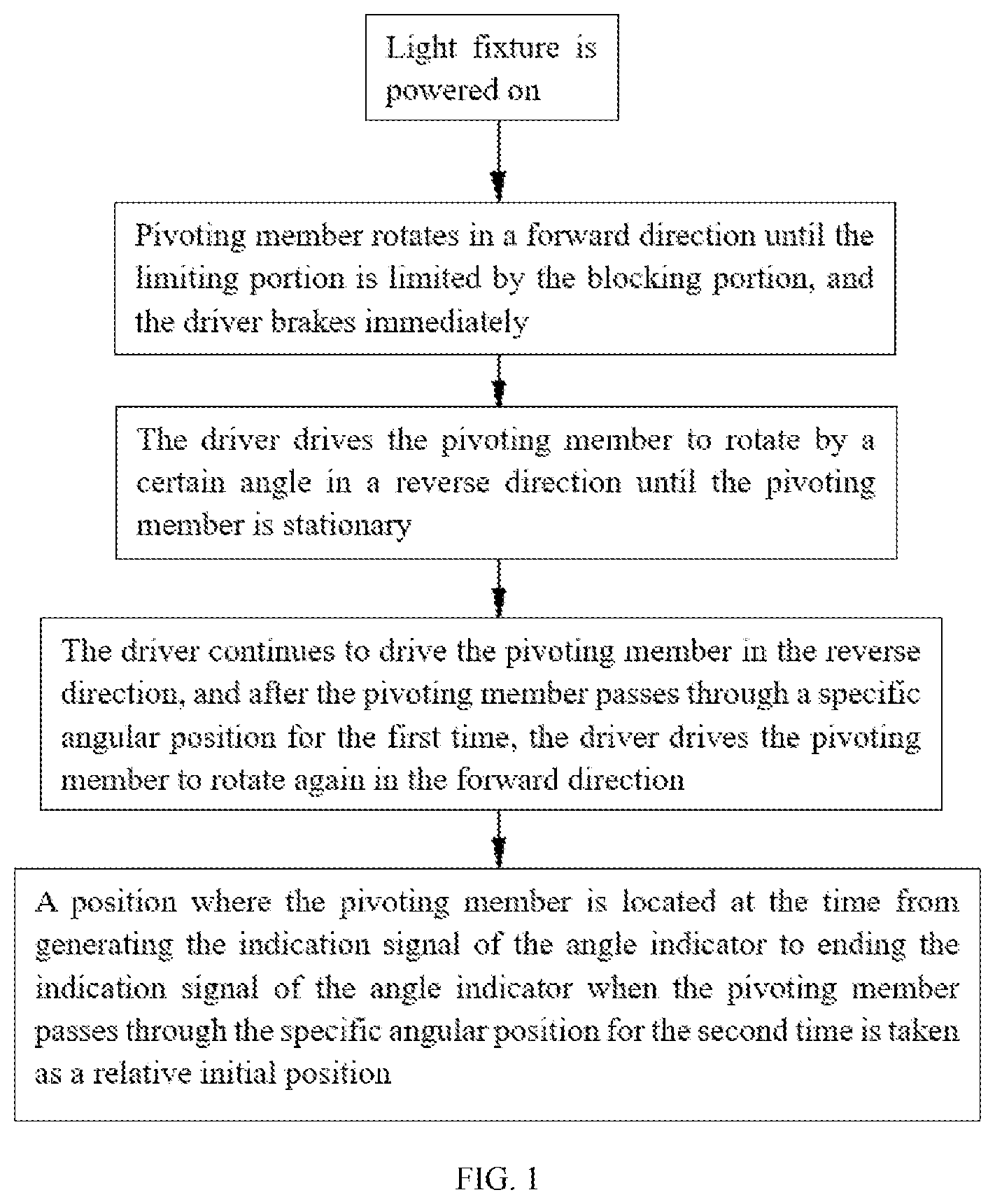 Patent US11774074 — Low-noise reset control system of light fixture — Figure 1