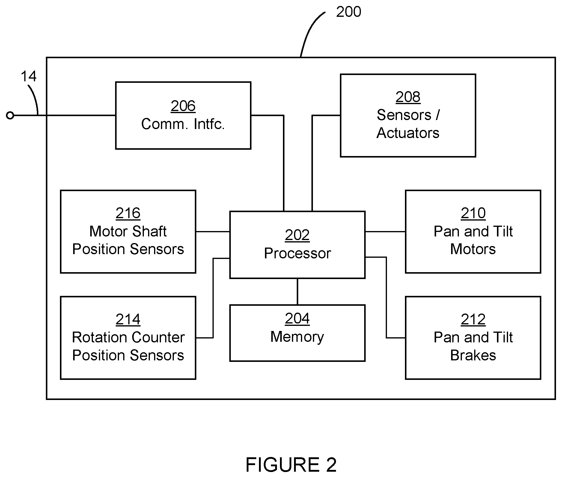 Patent US11774075 Figure 2 – Absolute position sensing system for stepper motor mechanism