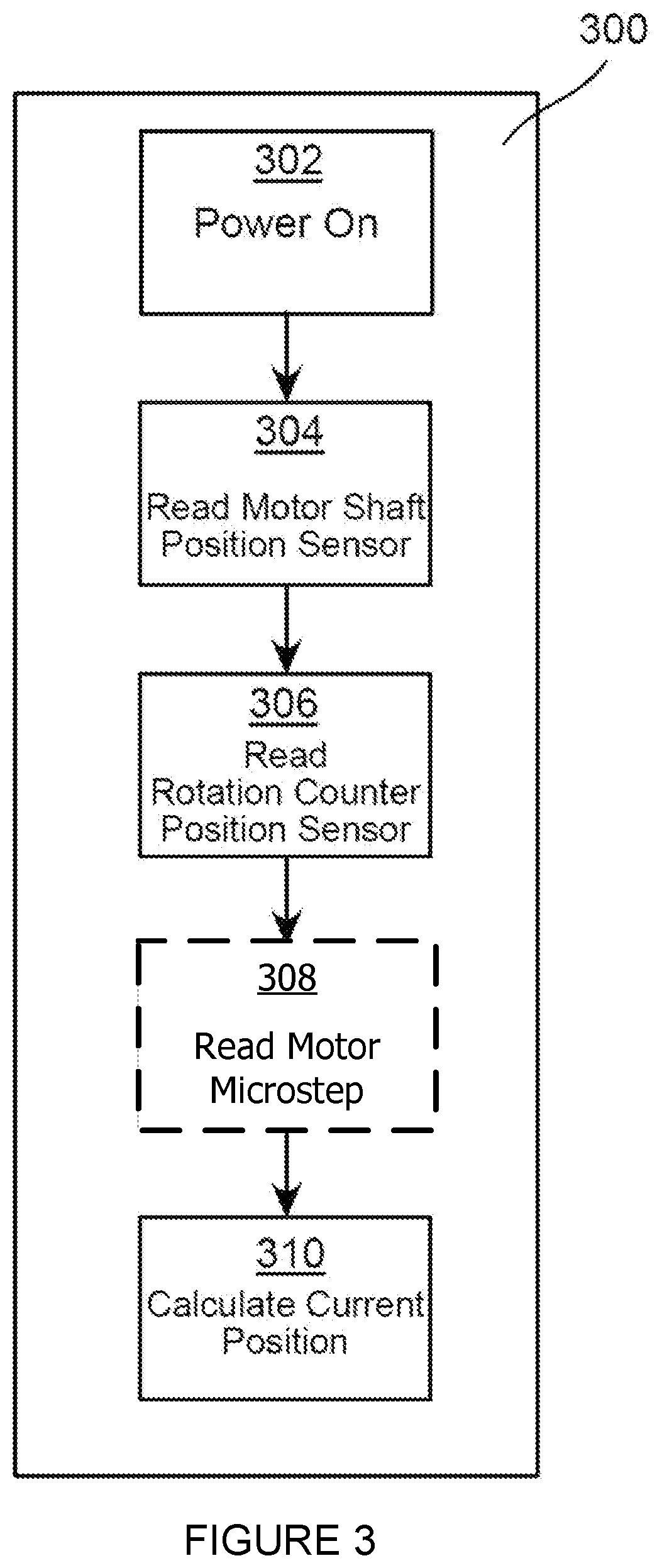 Patent US11774075 Figure 3 – Absolute position sensing system for stepper motor mechanism