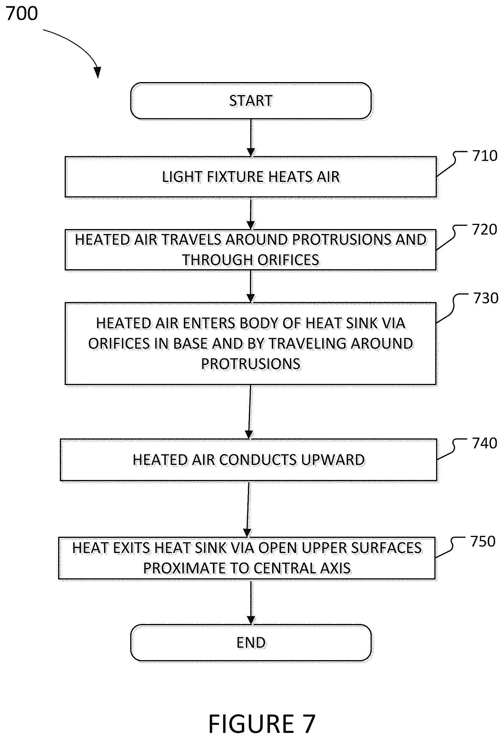 Patent US11774082 Figure 5 – Systems and methods for coupling a metal core PCB to a heat sink