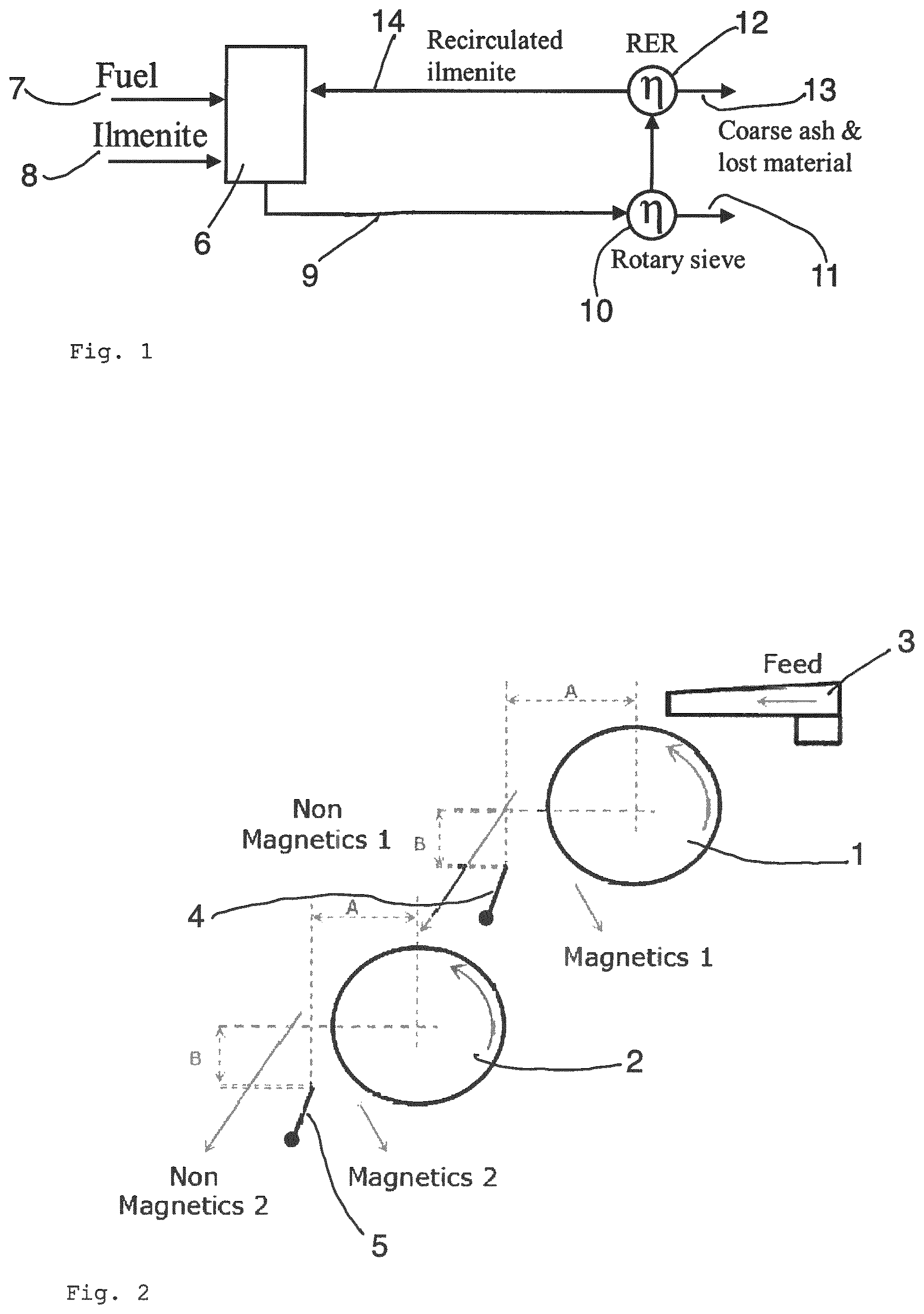 Patent US11774088 — Method for operating a fluidized bed boiler — Figure 1