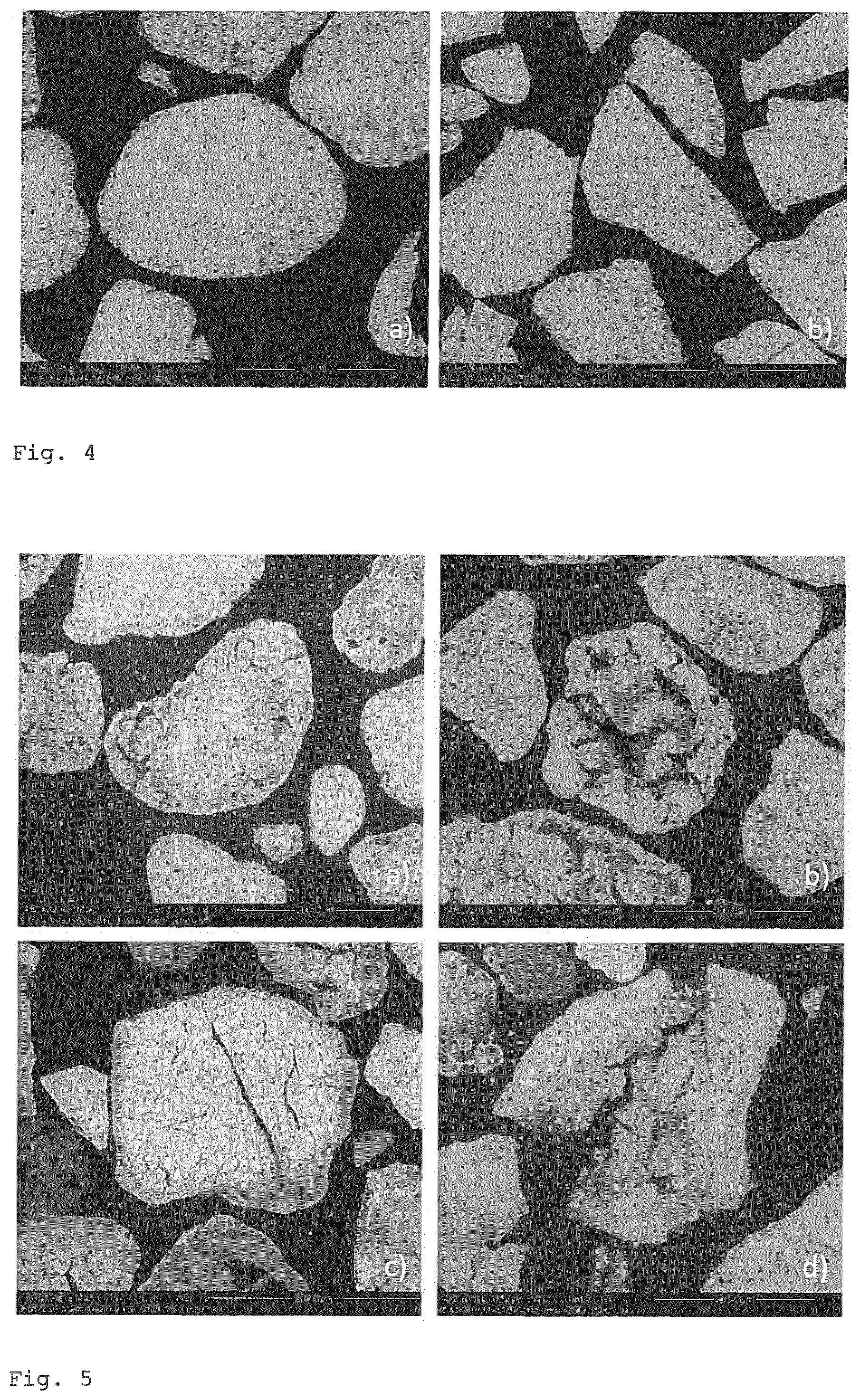 Patent US11774088 Figure 3 – Method for operating a fluidized bed boiler