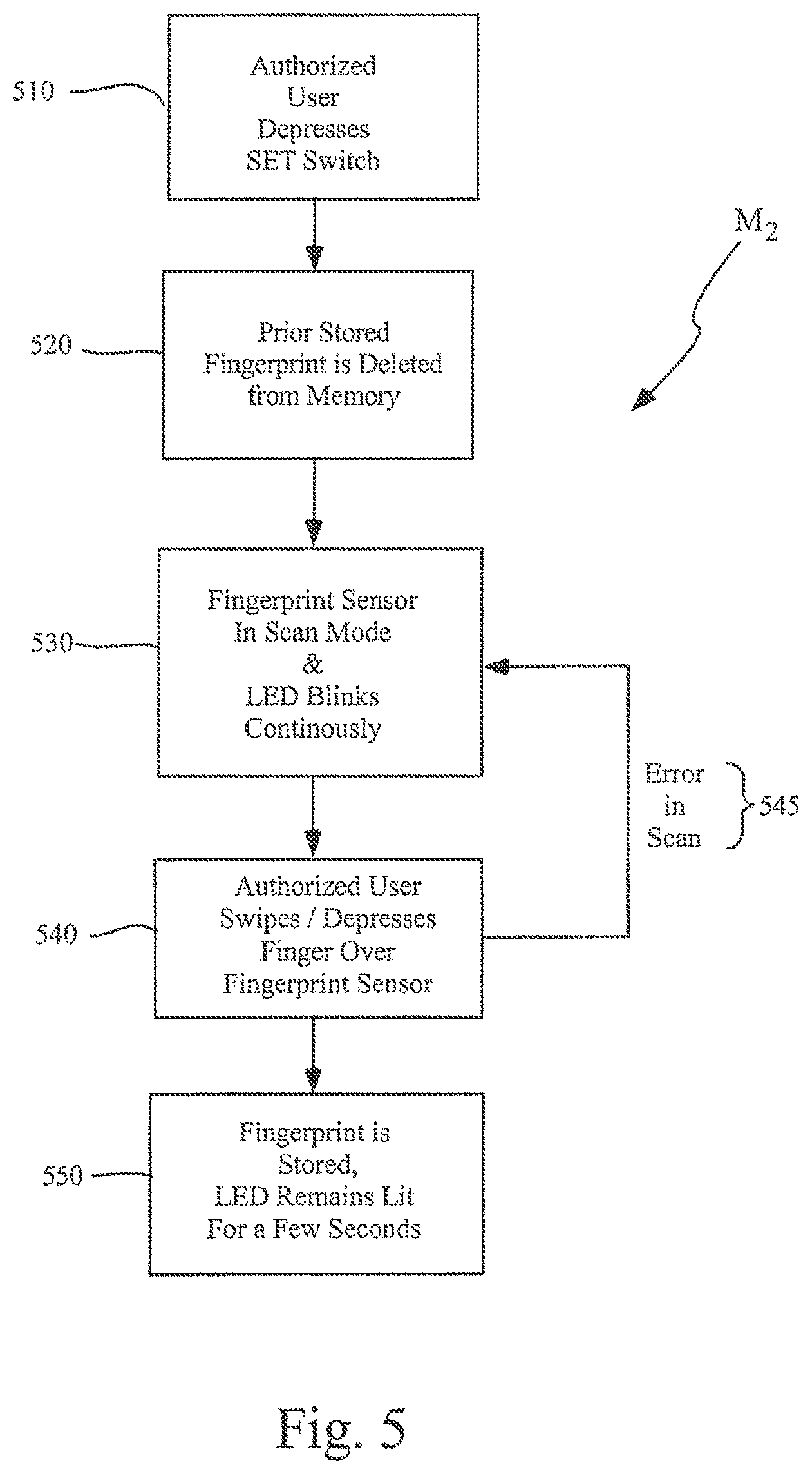 Patent US11774096 Figure 5 – Portable biometric lighter
