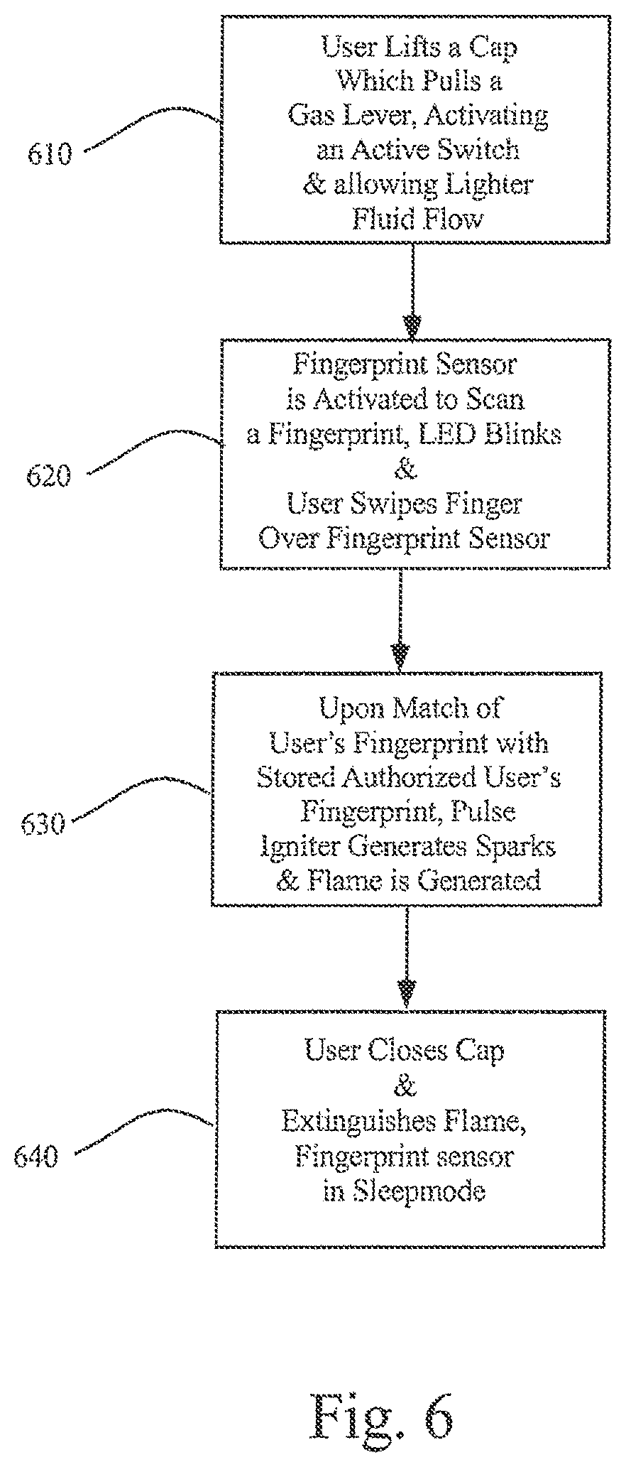 Patent US11774096 Figure 6 – Portable biometric lighter