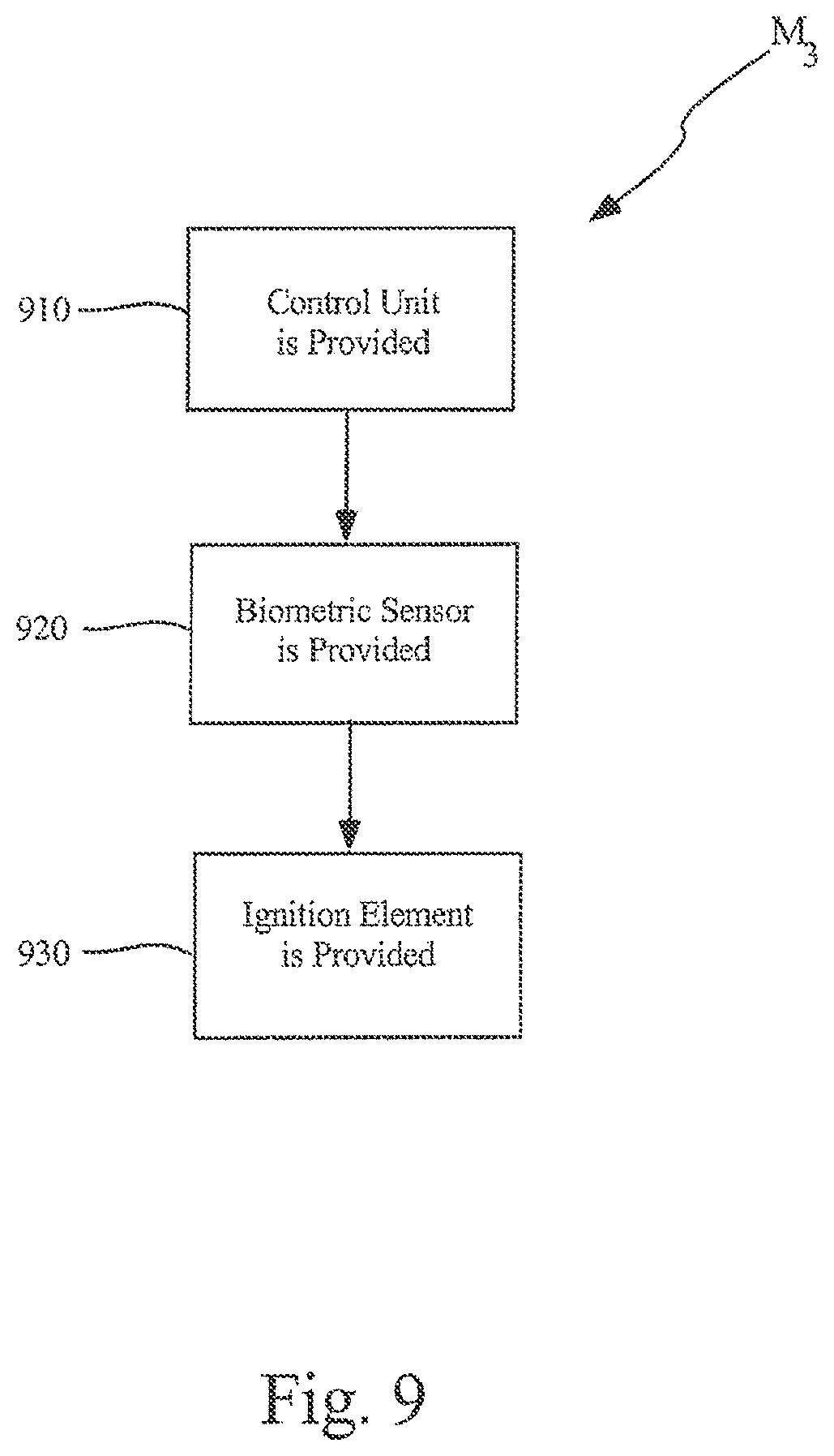 Patent US11774096 Figure 9 – Portable biometric lighter