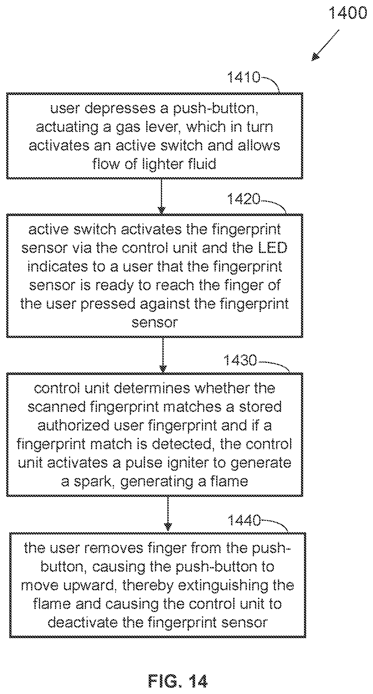 Patent US11774096 Figure 13 – Portable biometric lighter