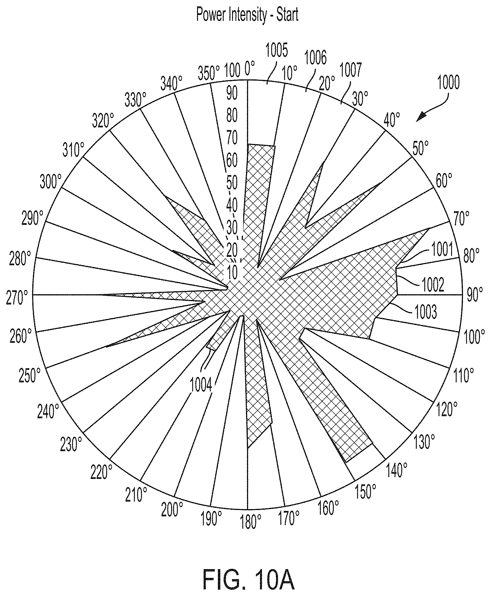 Patent US11774105 Figure 11 – Intelligent microwave cooking system