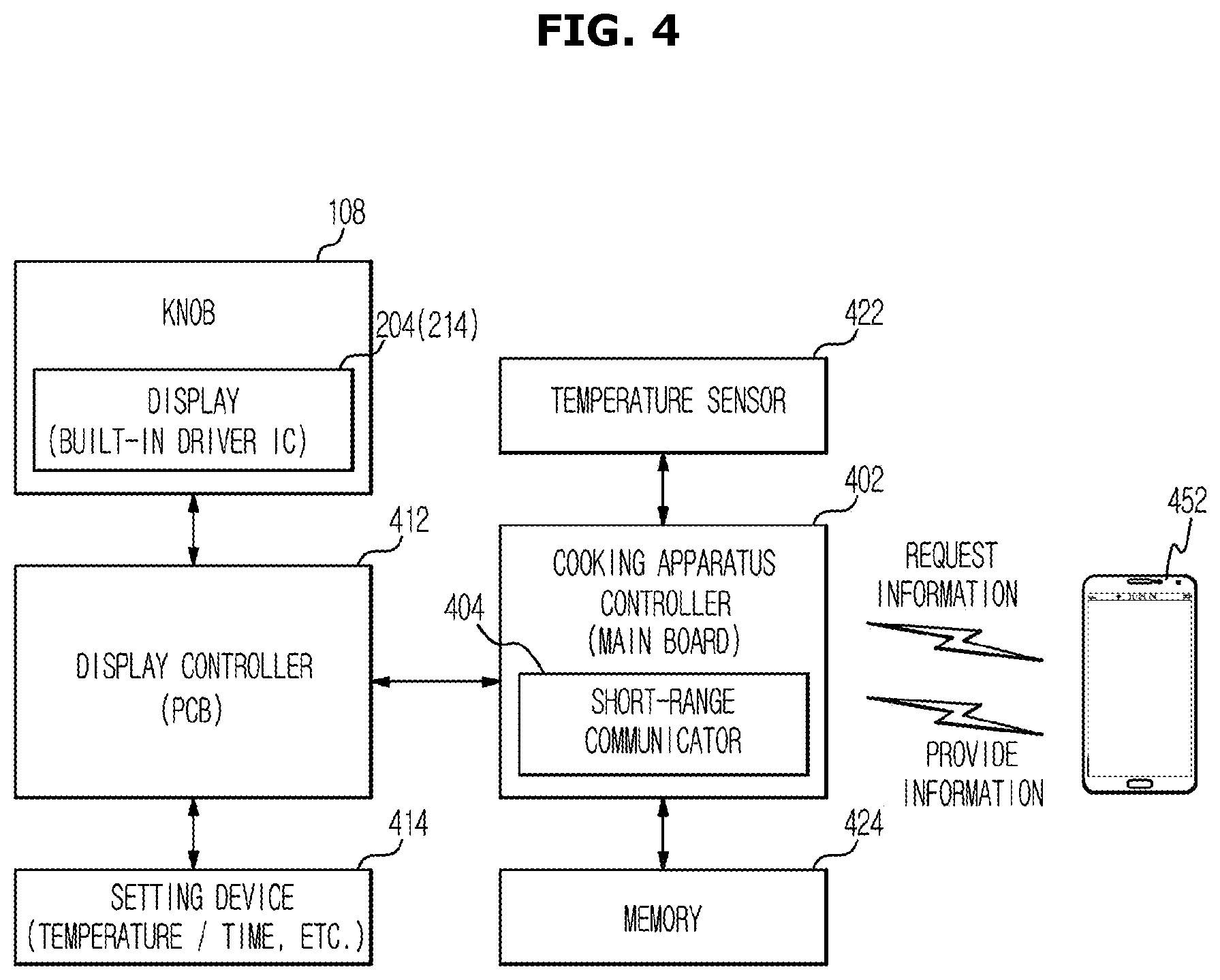 Patent US11774108 Figure 4 – Cooking apparatus, method of controlling the cooking apparatus, and knob of cooking apparatus