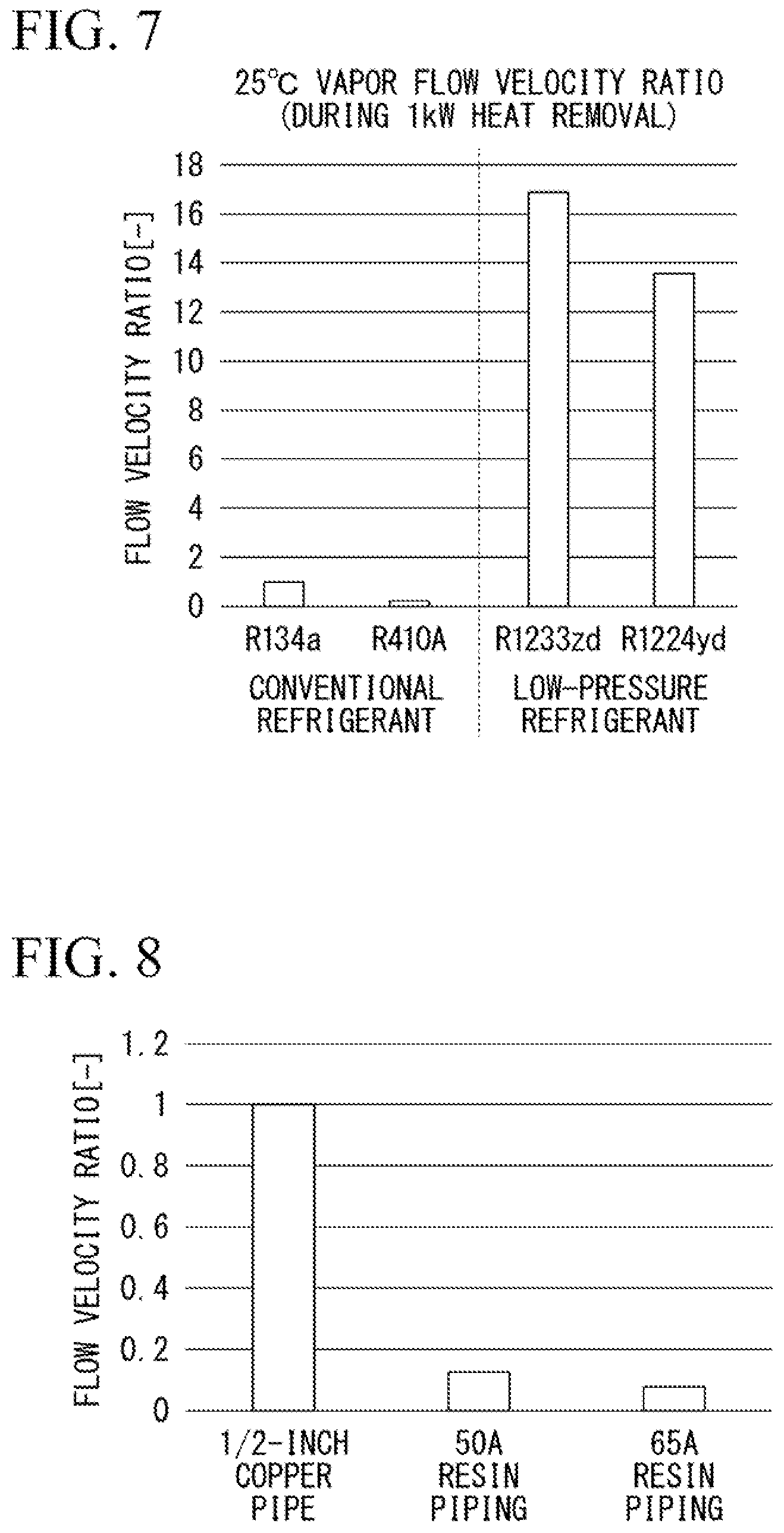 Patent US11774115 Figure 5 – Air conditioner and method of manufacturing piping