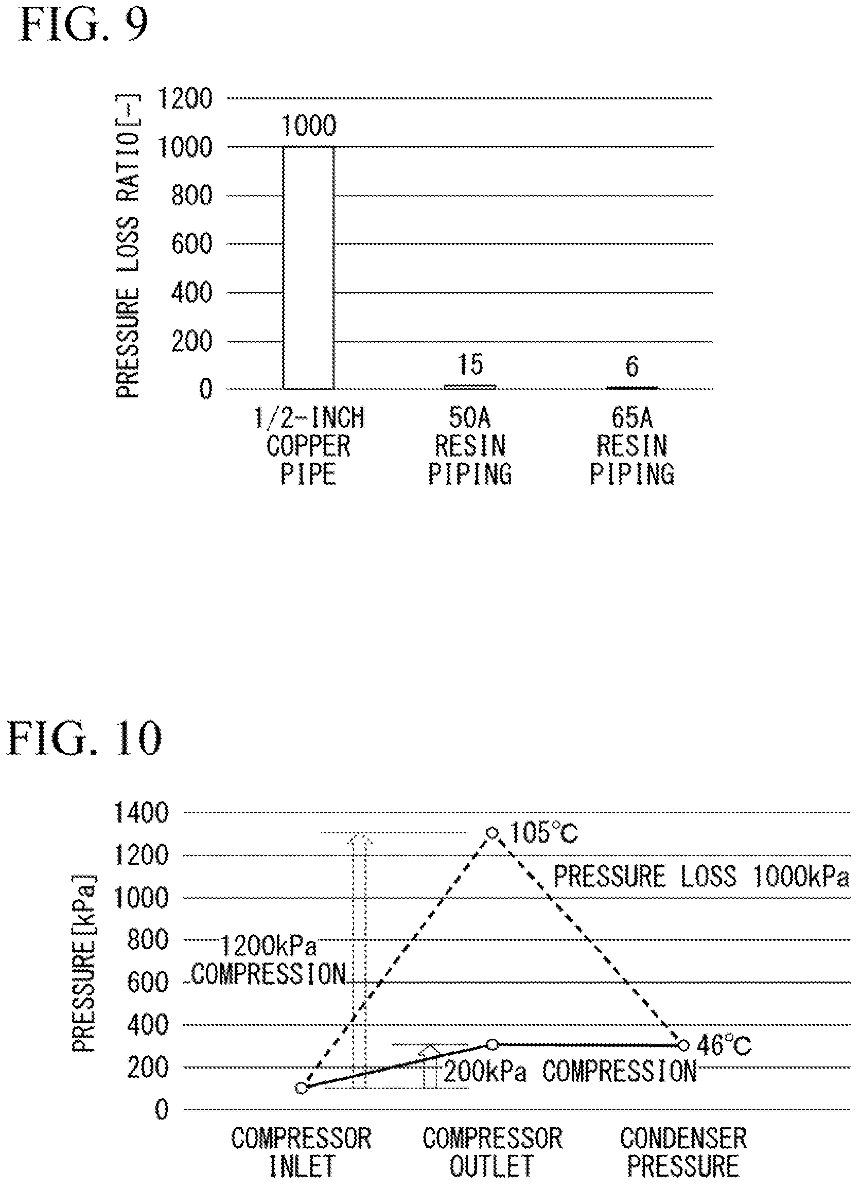 Patent US11774115 Figure 6 – Air conditioner and method of manufacturing piping