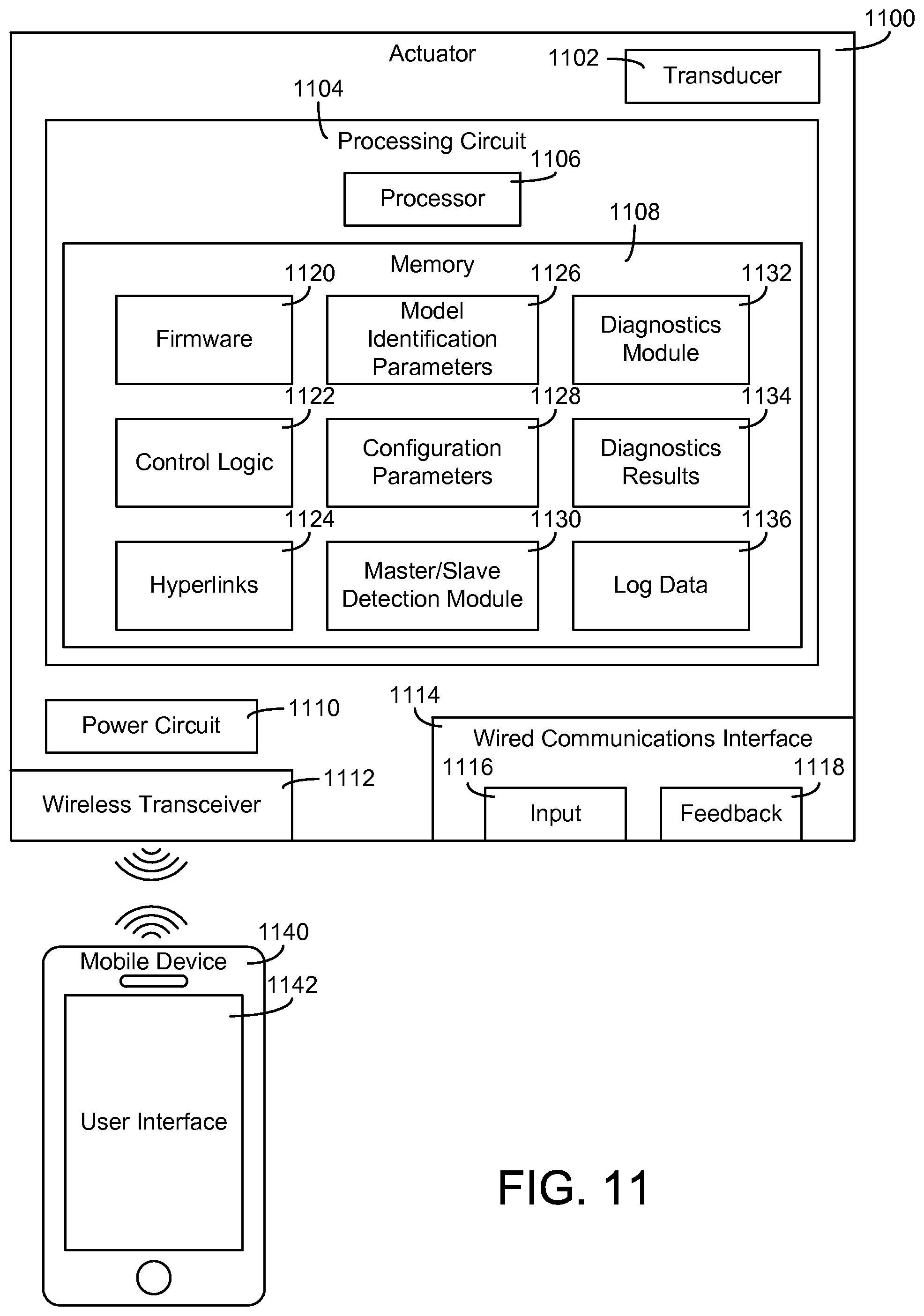 Patent US11774121 Figure 10 – Systems and methods for configuring and communicating with HVAC devices