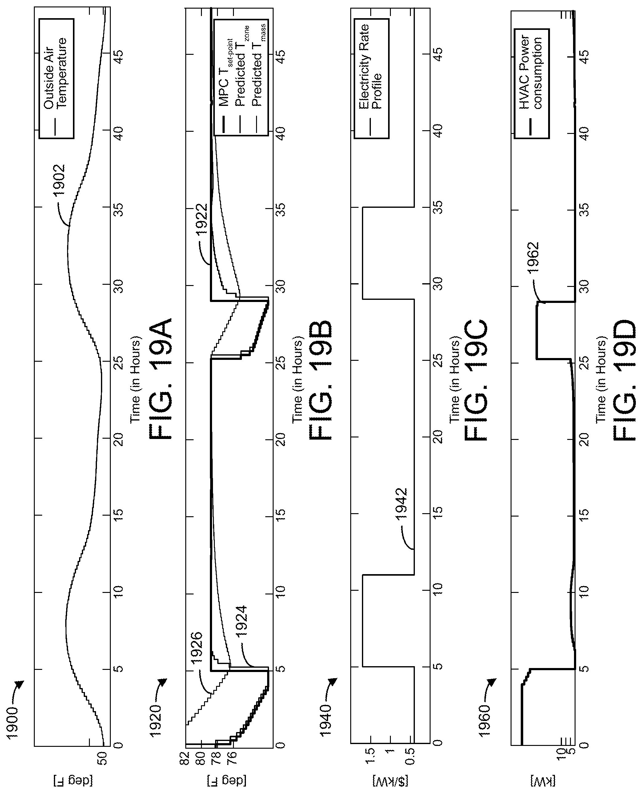 Patent US11774122 Figure 19 – Building control system with adaptive online system identification