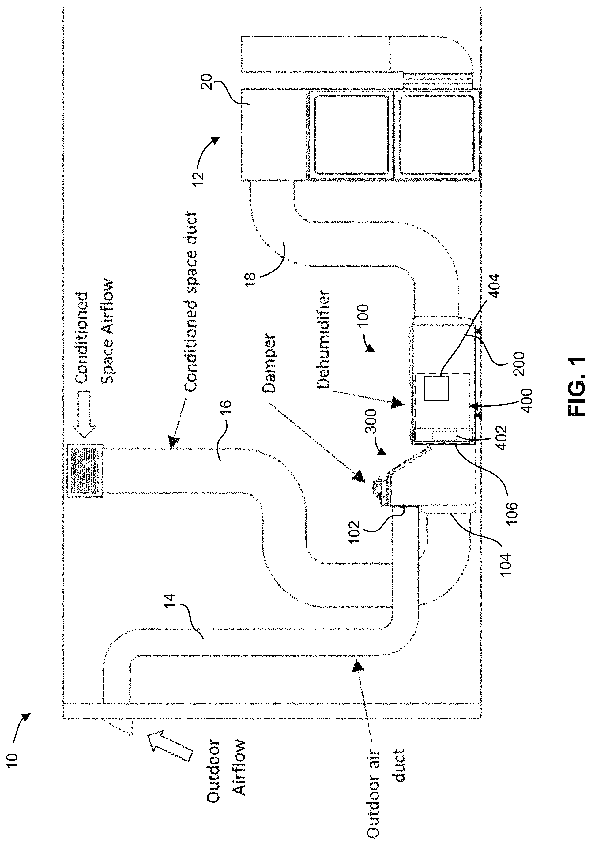 Patent US11774123 Figure 1 – System and method for conditioning air