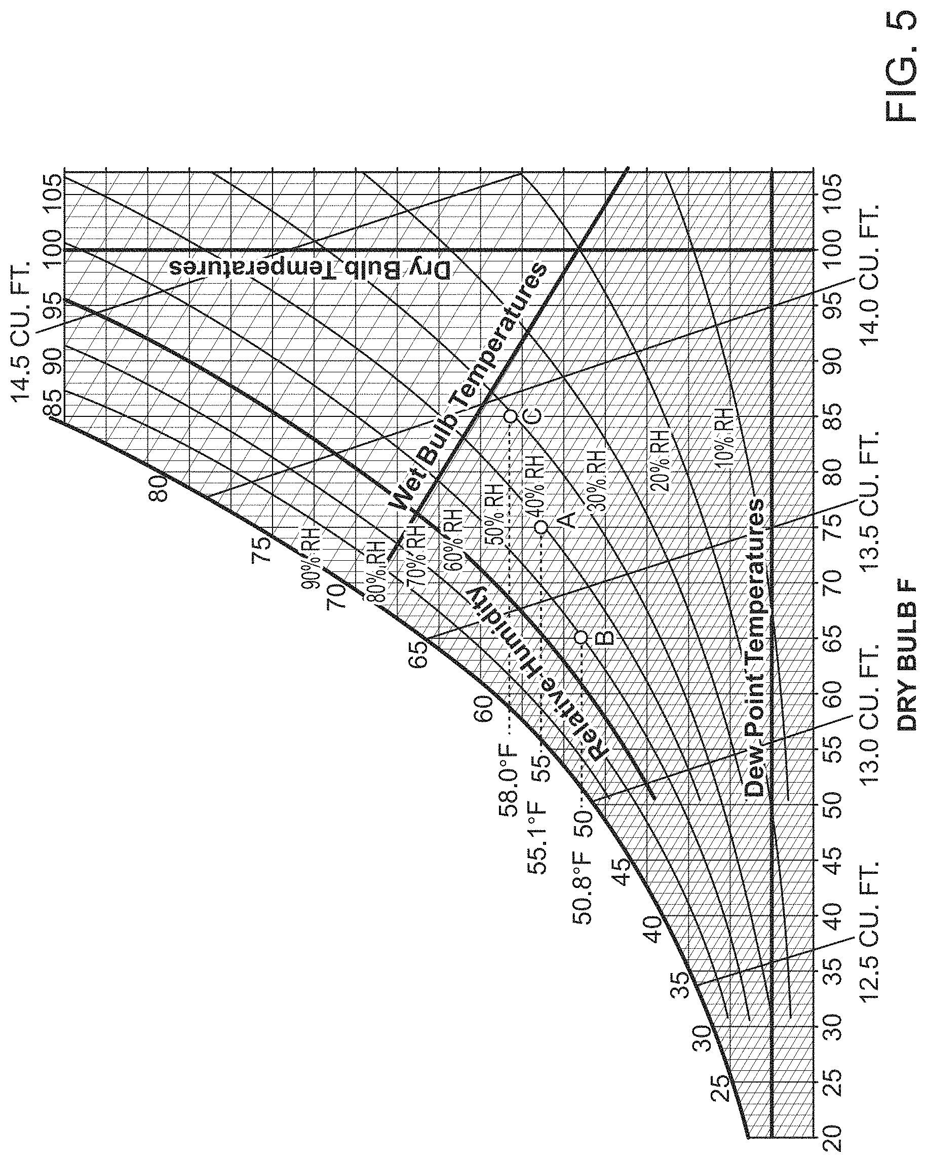 Patent US11774123 Figure 4 – System and method for conditioning air