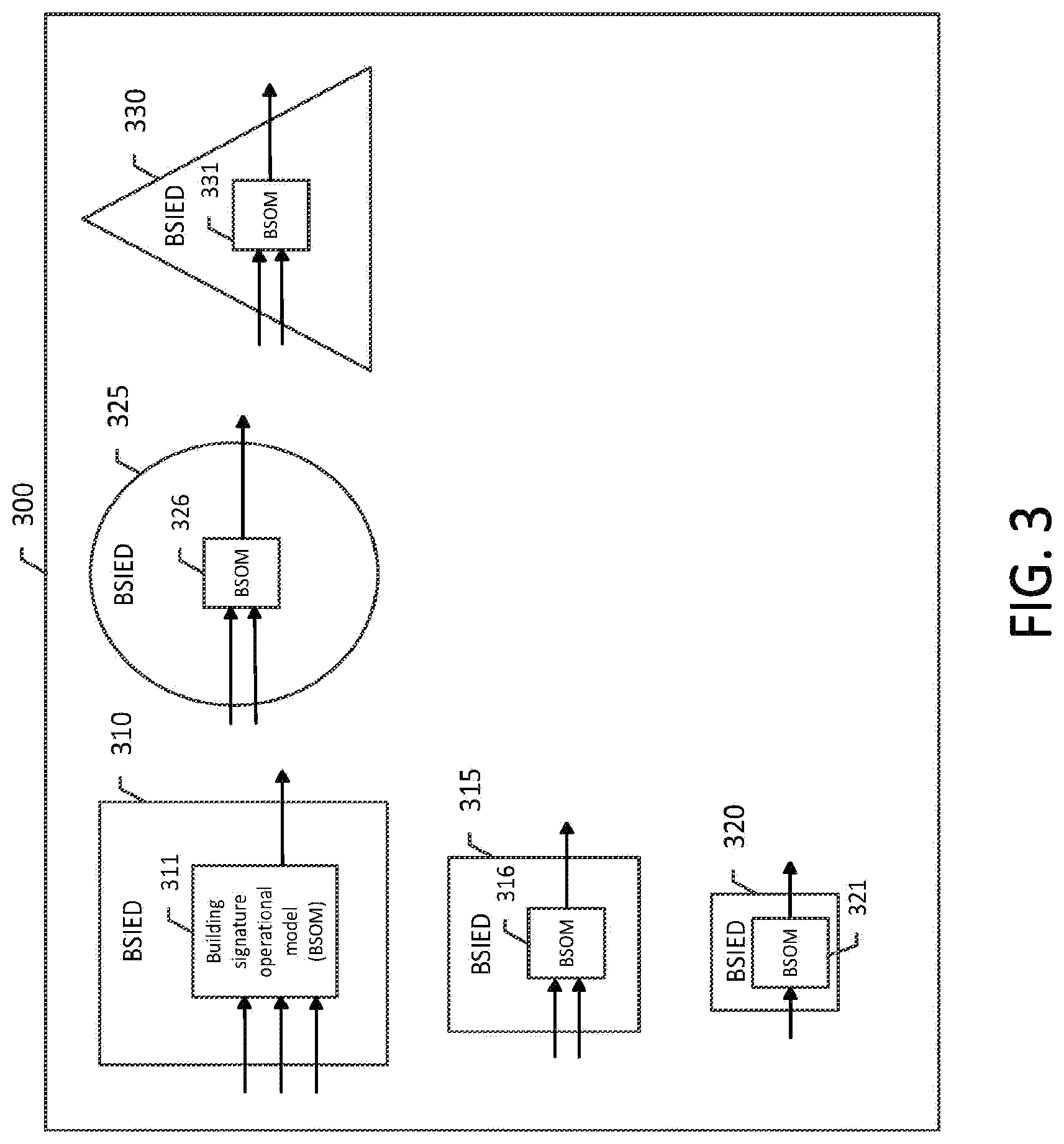 Patent US11774124 Figure 3 – Systems and methods for managing building signature intelligent electronic devices