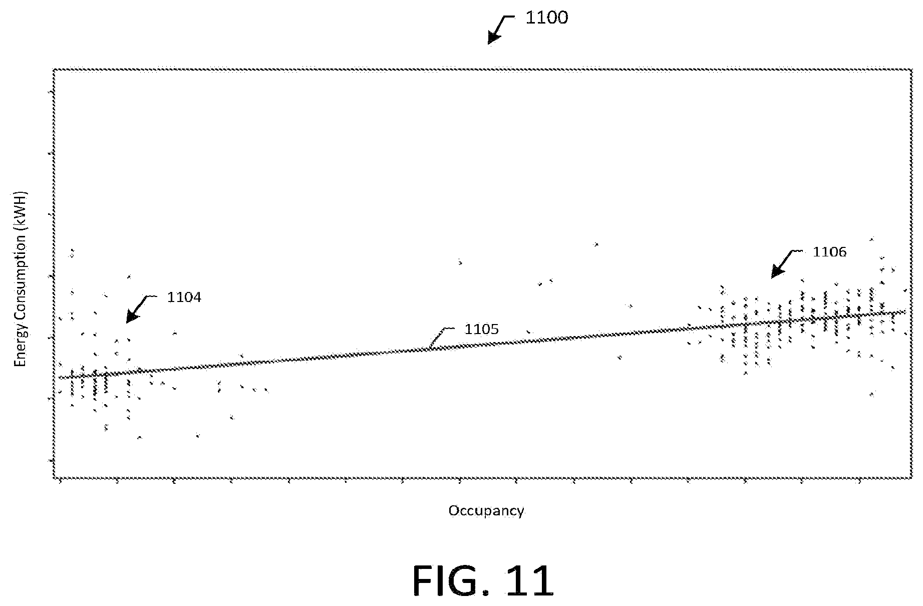 Patent US11774124 Figure 11 – Systems and methods for managing building signature intelligent electronic devices