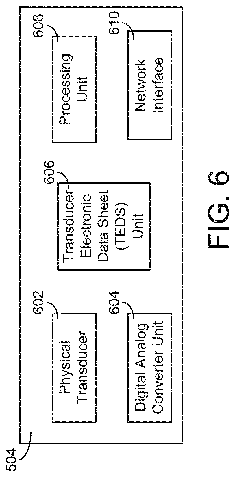 Patent US11774125 Figure 6 – Smart transducer plug and play control system and method