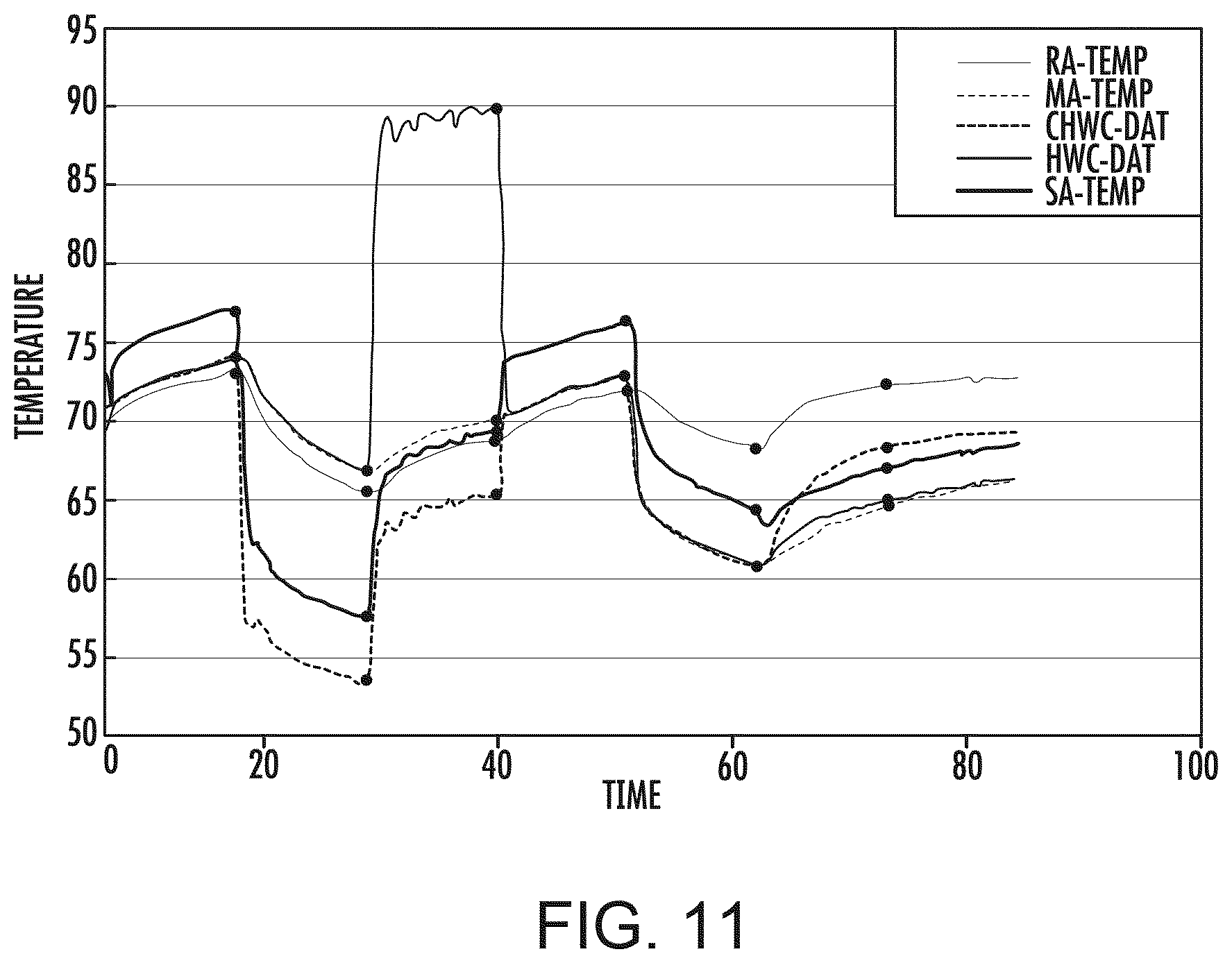 Patent US11774125 Figure 11 – Smart transducer plug and play control system and method