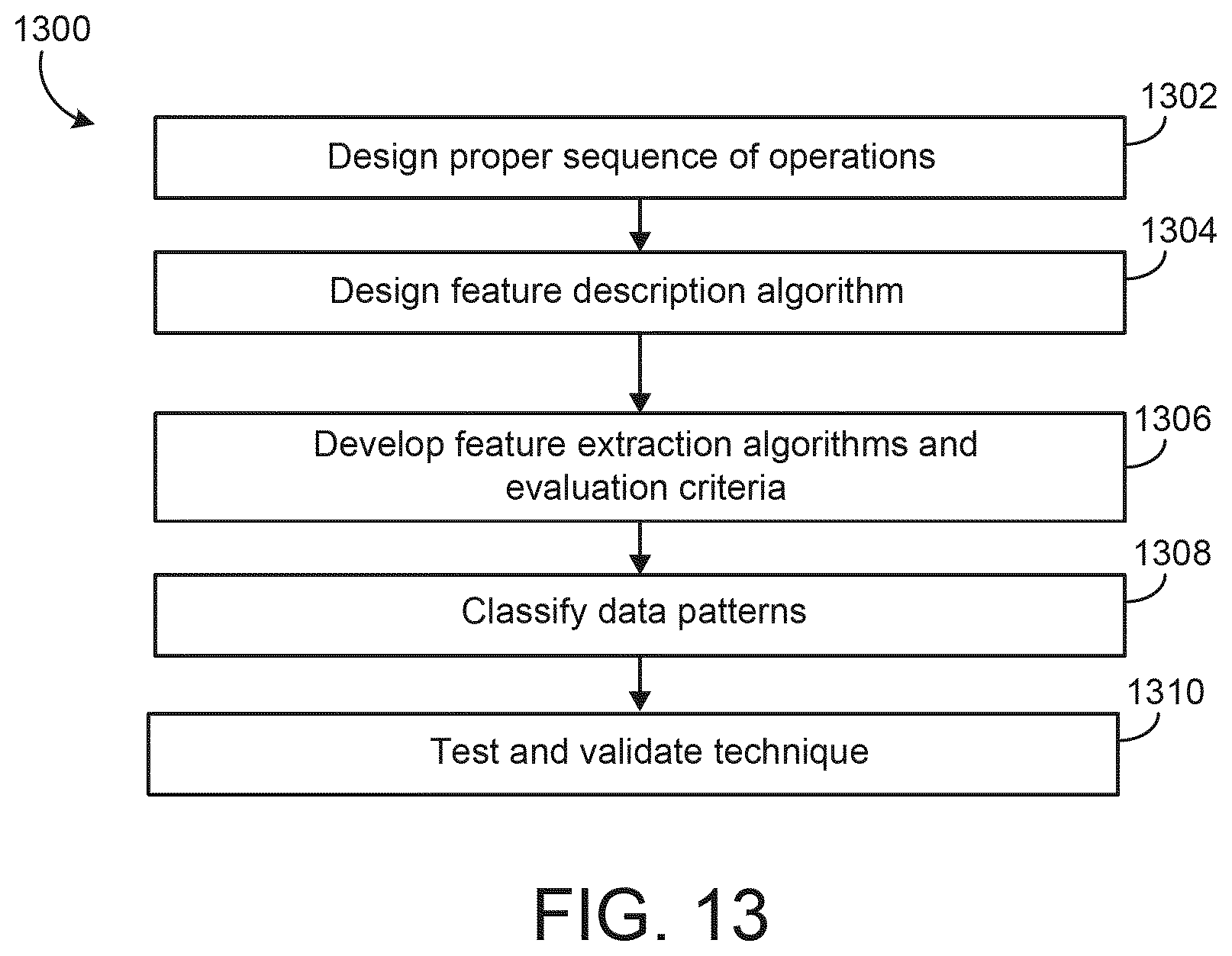 Patent US11774125 Figure 13 – Smart transducer plug and play control system and method