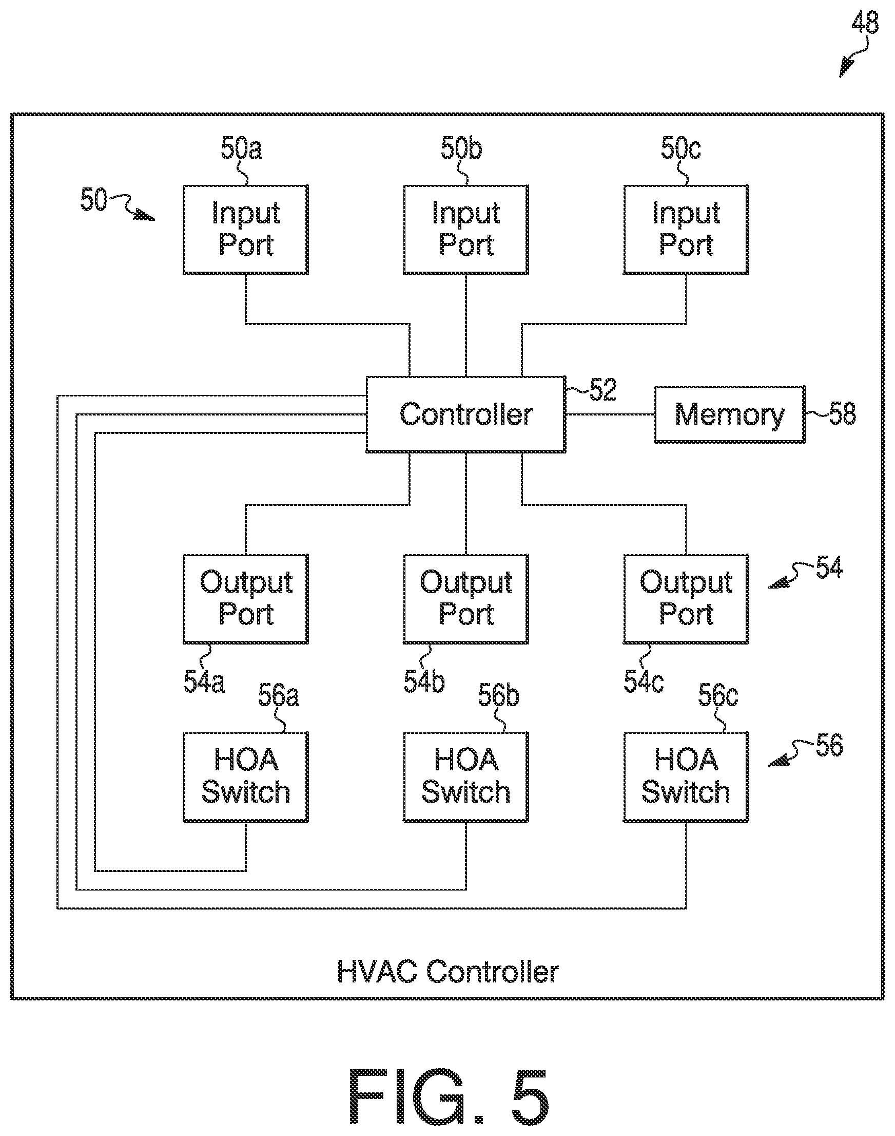 Patent US11774127 Figure 4 – Building system controller with multiple equipment failsafe modes