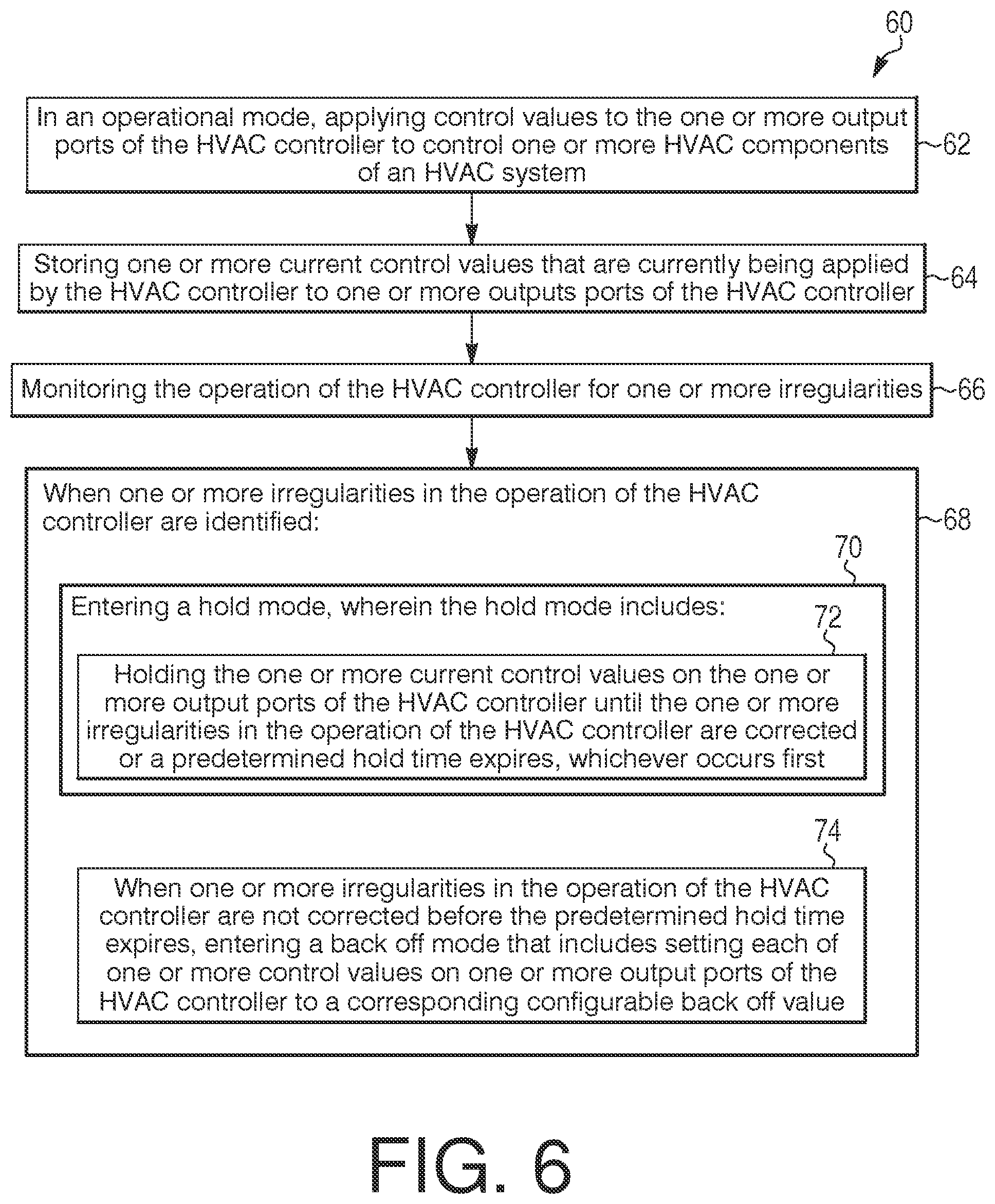 Patent US11774127 Figure 5 – Building system controller with multiple equipment failsafe modes