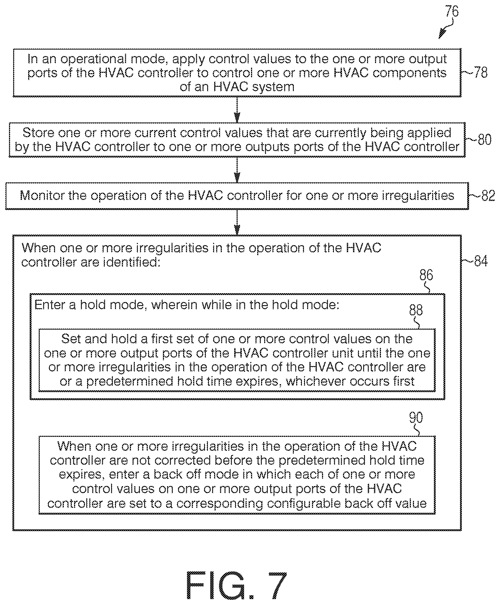 Patent US11774127 Figure 6 – Building system controller with multiple equipment failsafe modes