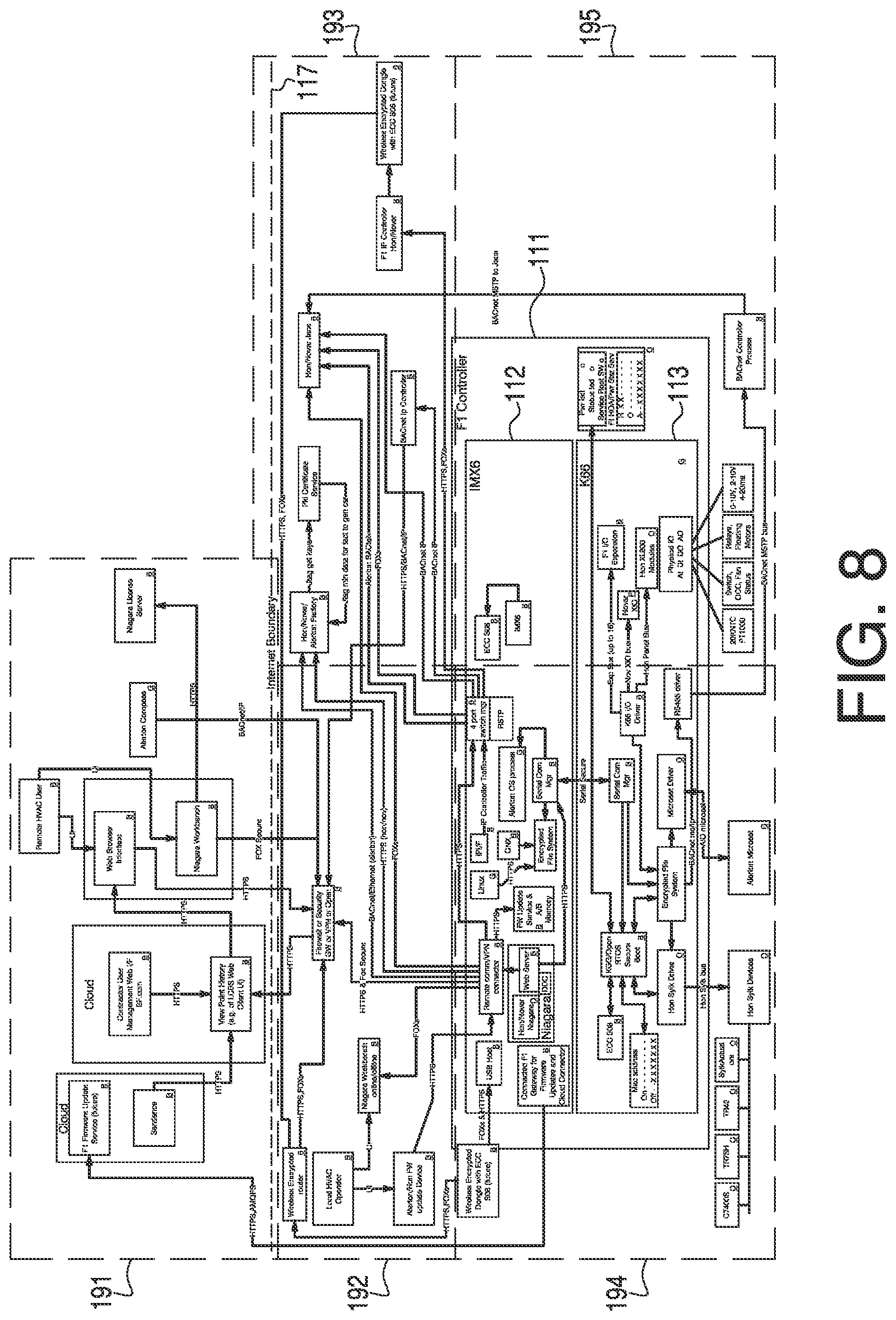 Patent US11774127 Figure 7 – Building system controller with multiple equipment failsafe modes
