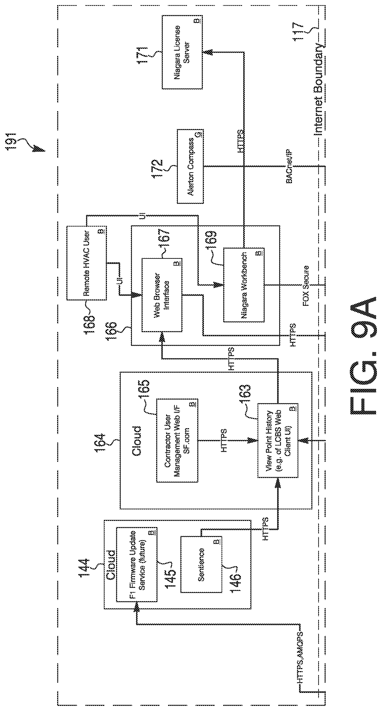 Patent US11774127 Figure 8 – Building system controller with multiple equipment failsafe modes