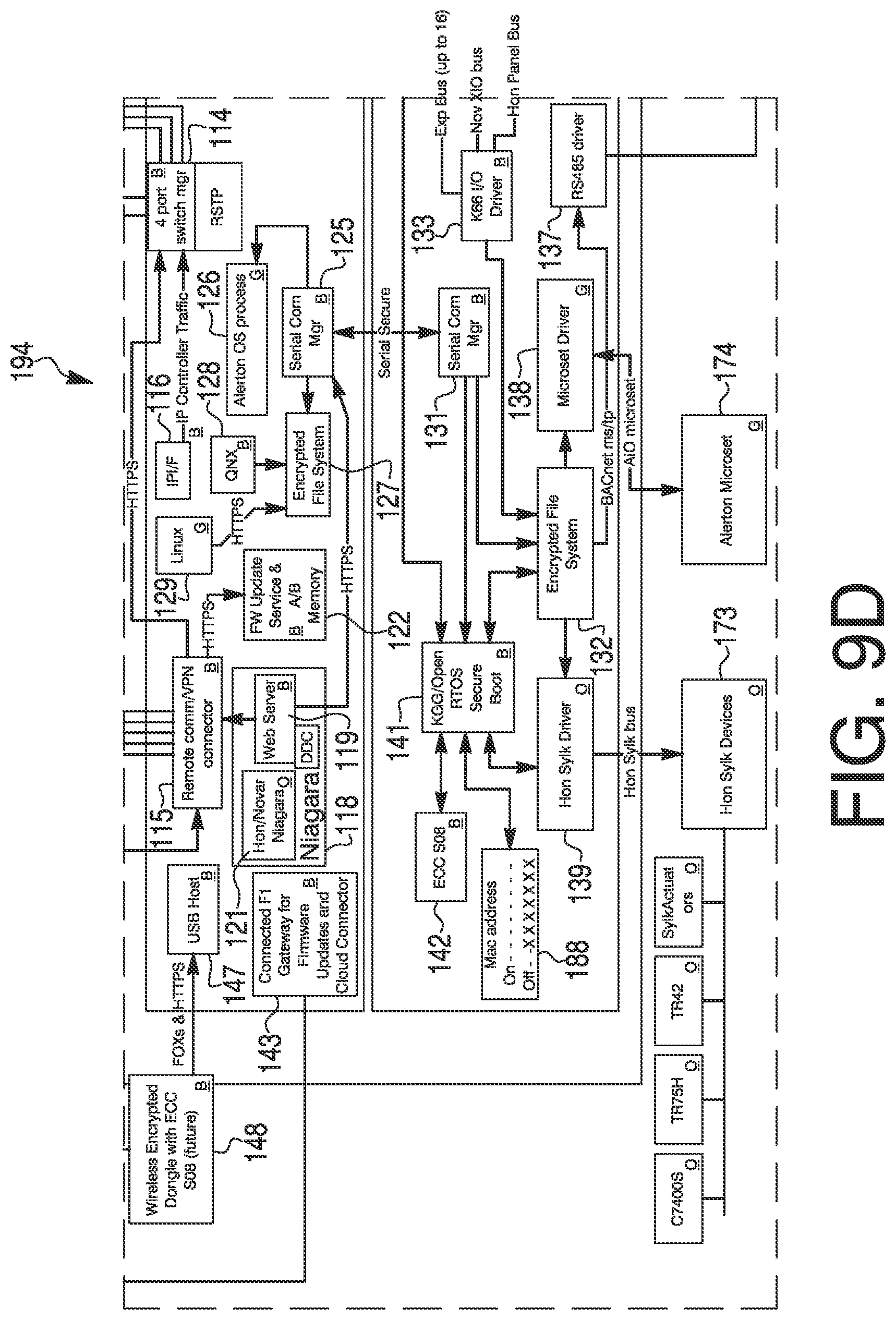 Patent US11774127 Figure 11 – Building system controller with multiple equipment failsafe modes
