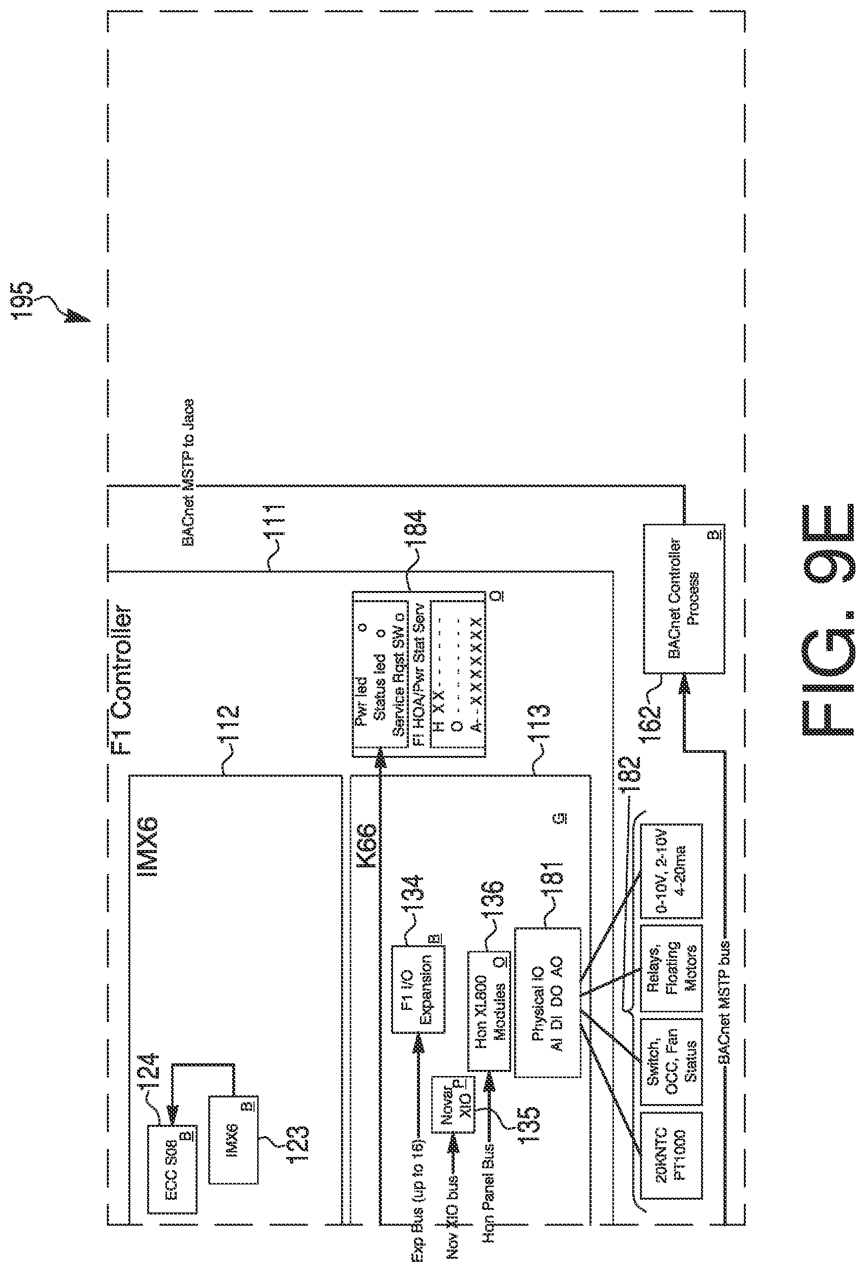 Patent US11774127 Figure 12 – Building system controller with multiple equipment failsafe modes